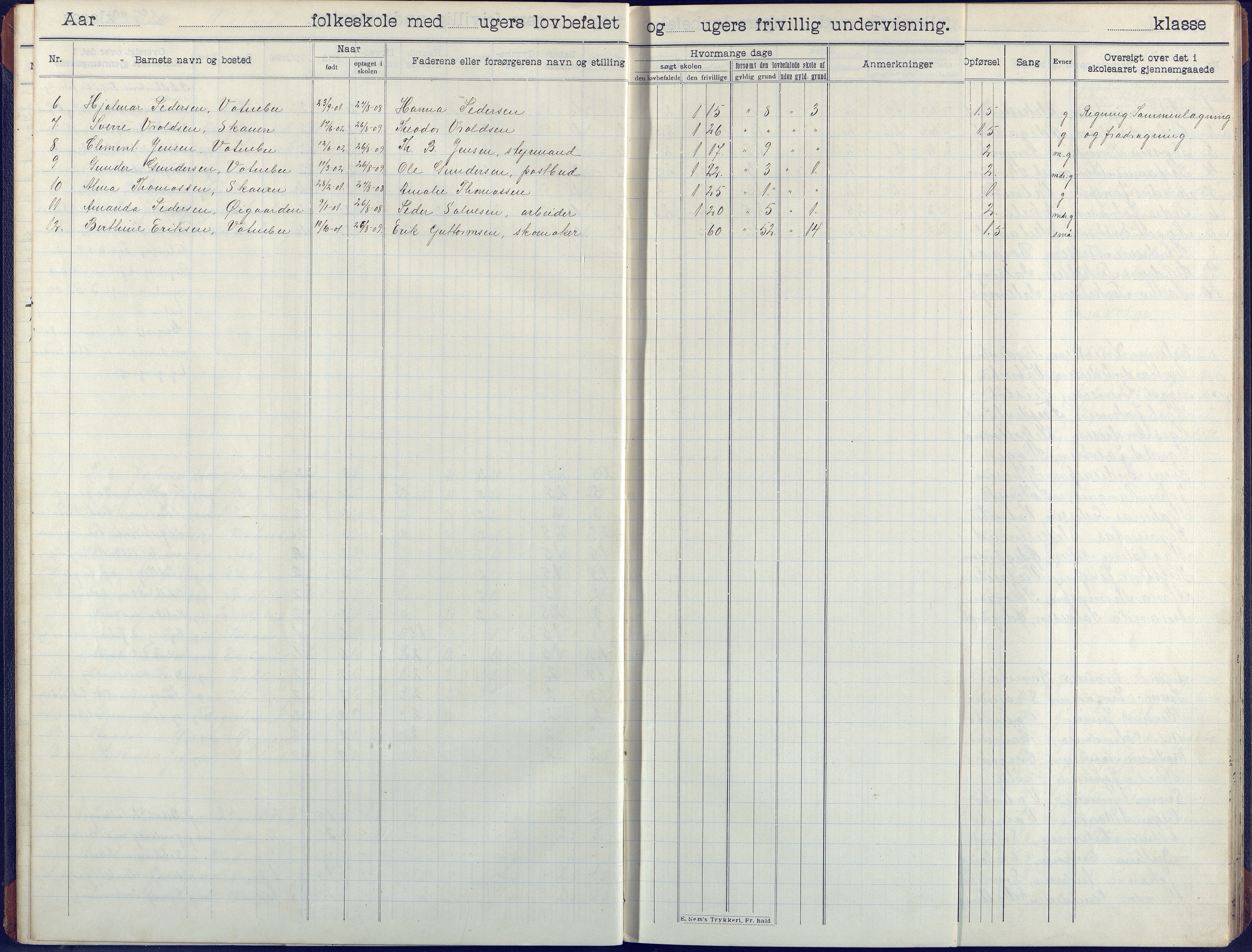 Flosta kommune, Vatnebu skole, AAKS/KA0916-550d/F3/L0003: Skoleprotokoll, 1908-1924