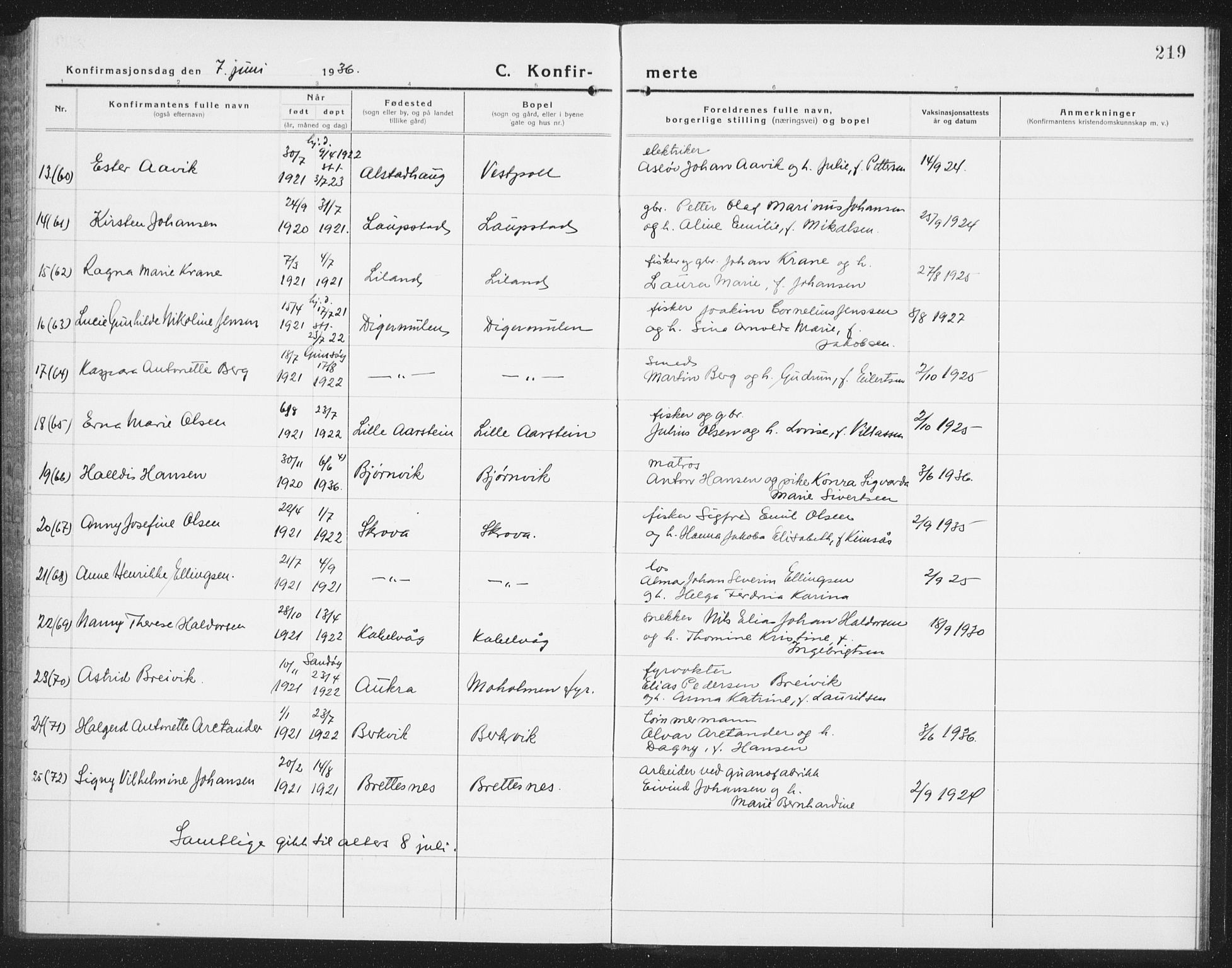 Ministerialprotokoller, klokkerbøker og fødselsregistre - Nordland, AV/SAT-A-1459/874/L1081: Parish register (copy) no. 874C10, 1925-1941, p. 219