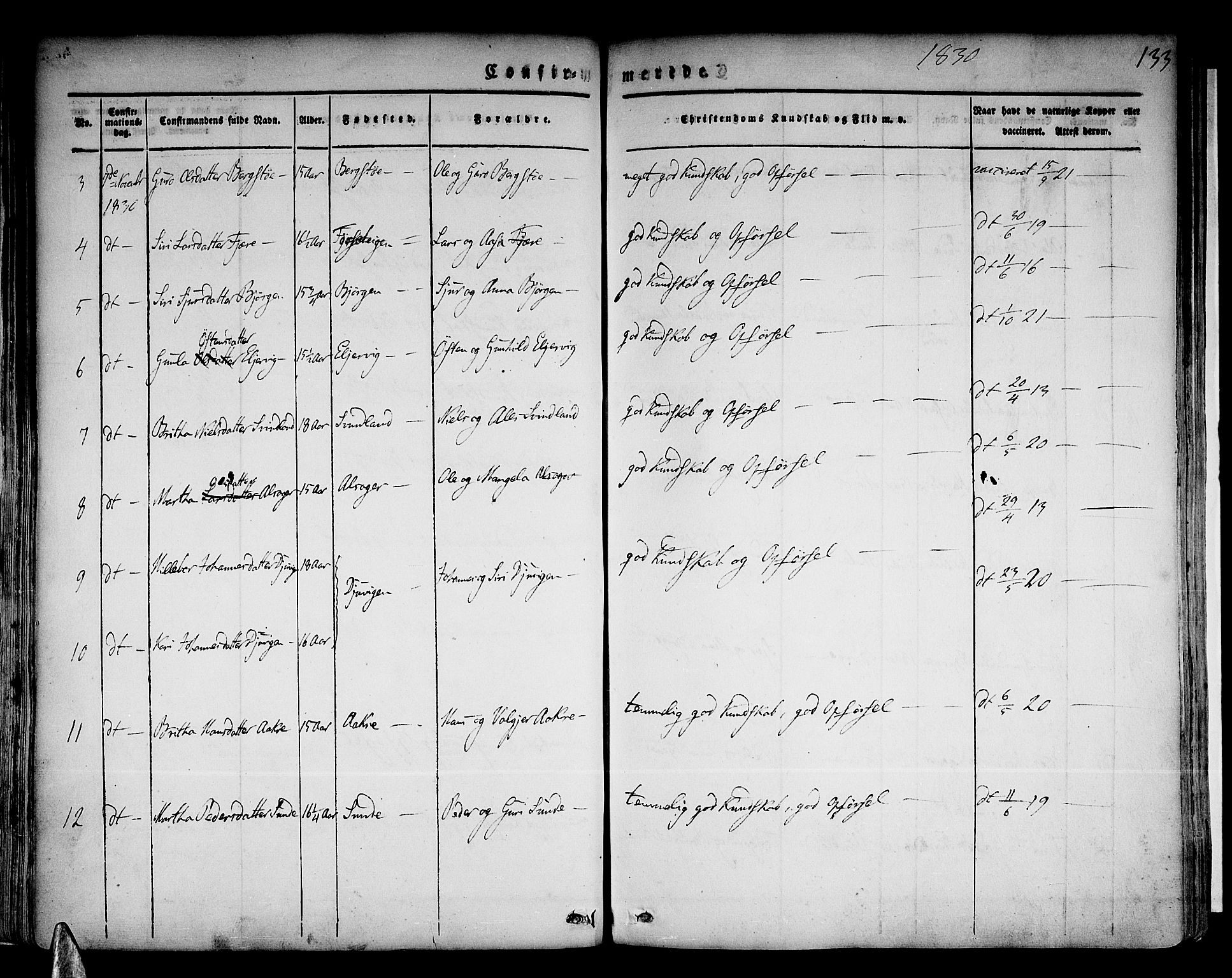 Skånevik sokneprestembete, SAB/A-77801/H/Haa: Parish register (official) no. A 4, 1828-1848, p. 133