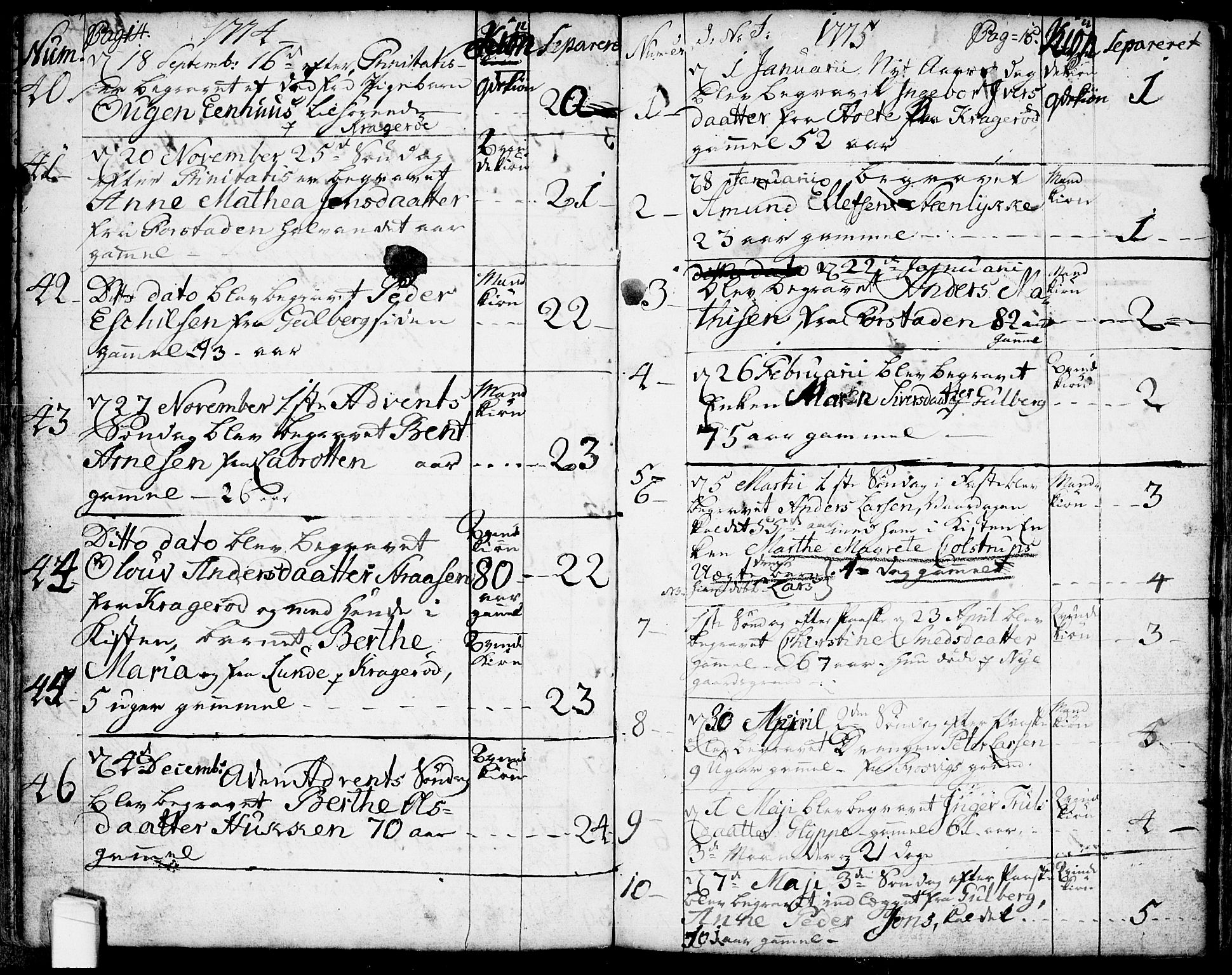 Glemmen prestekontor Kirkebøker, AV/SAO-A-10908/F/Fa/L0002: Parish register (official) no. 2, 1771-1803, p. 14-15