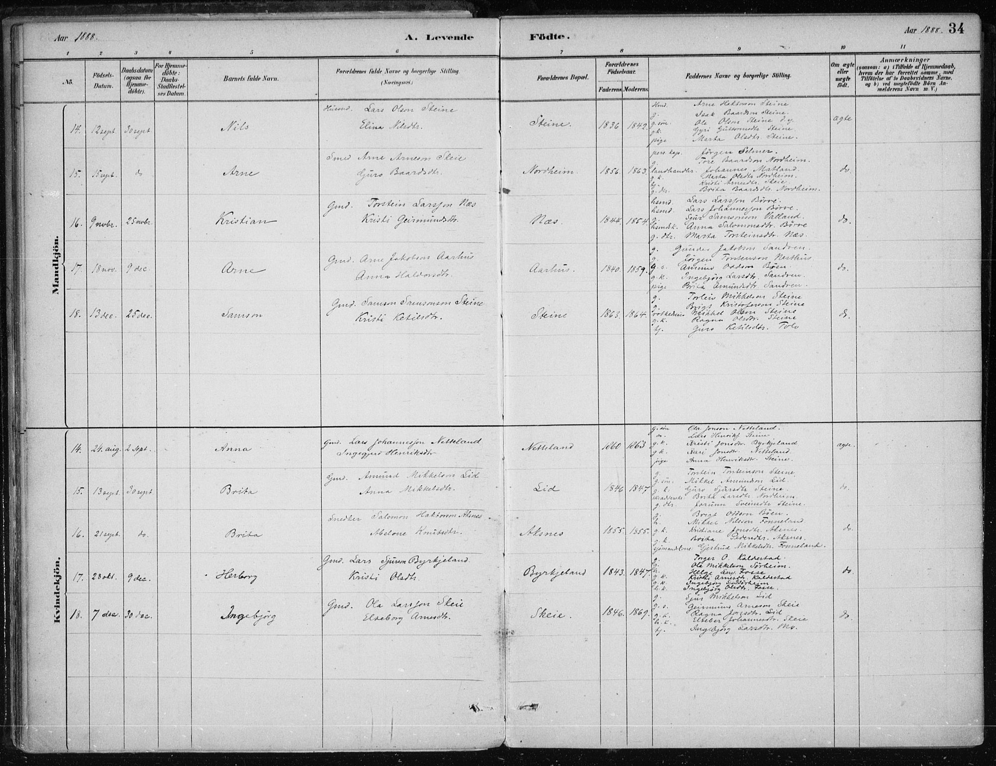 Kvam sokneprestembete, SAB/A-76201/H/Haa: Parish register (official) no. B  1, 1880-1908, p. 34