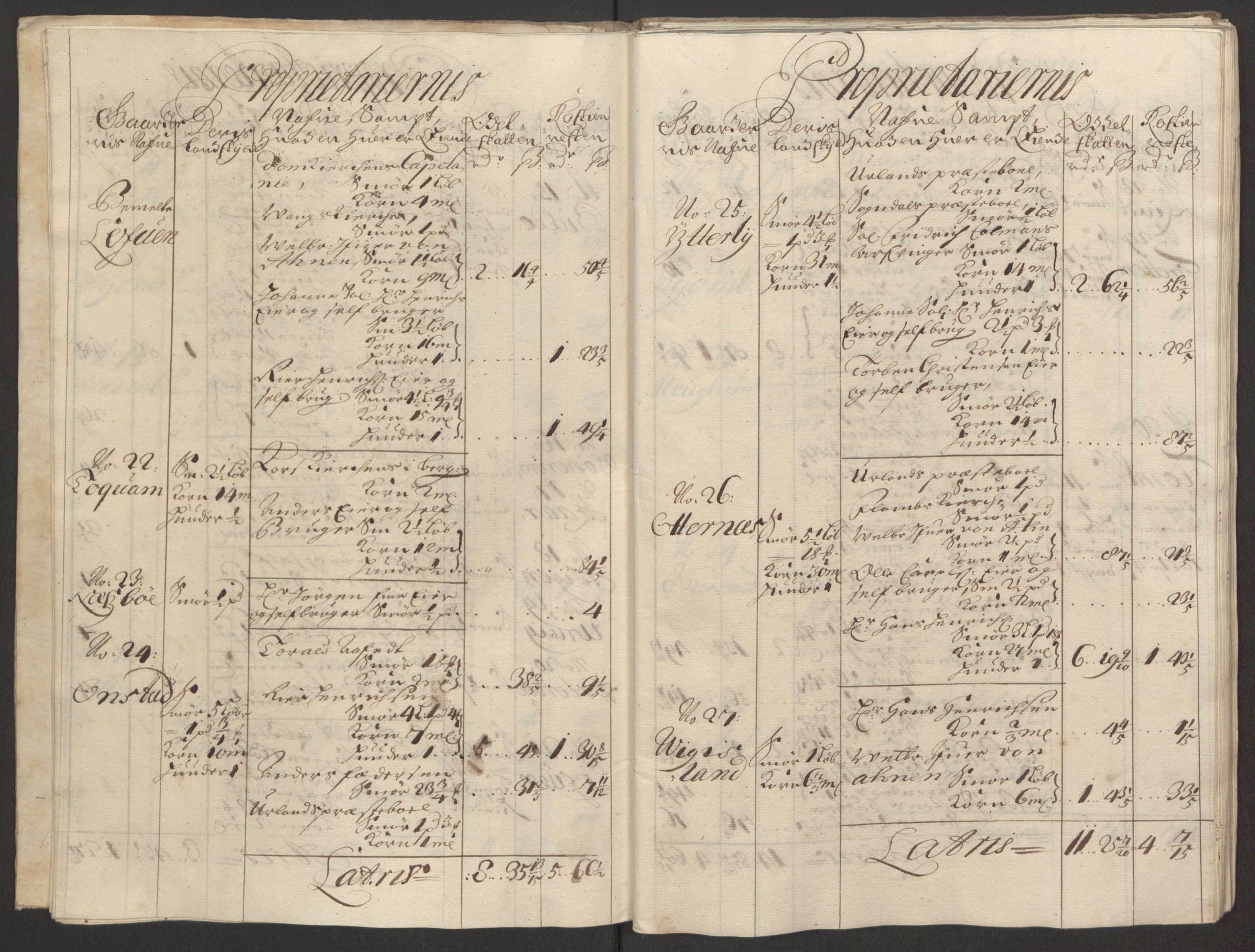 Rentekammeret inntil 1814, Reviderte regnskaper, Fogderegnskap, AV/RA-EA-4092/R52/L3308: Fogderegnskap Sogn, 1695, p. 162