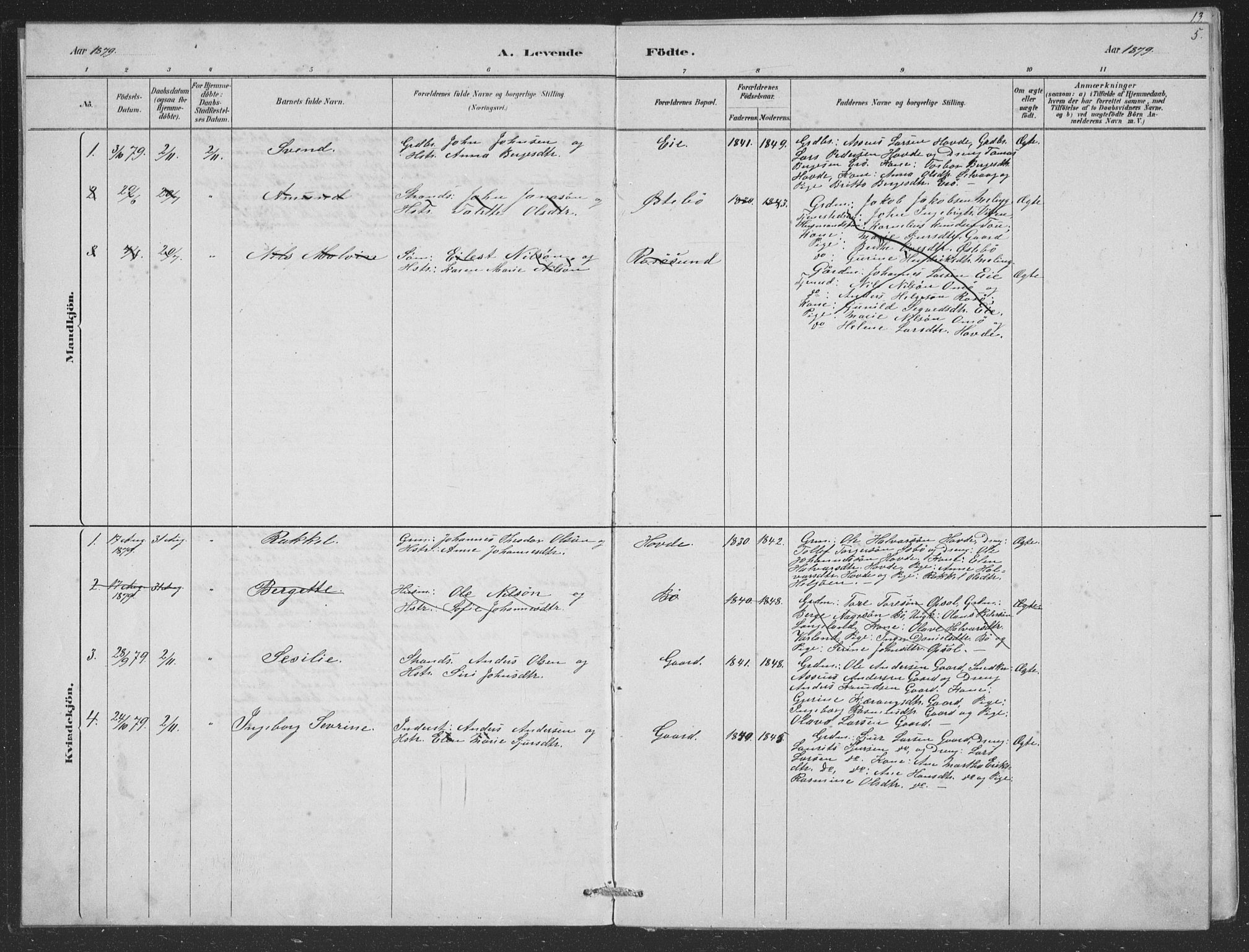 Finnøy sokneprestkontor, SAST/A-101825/H/Ha/Hab/L0004: Parish register (copy) no. B 4, 1879-1892, p. 5