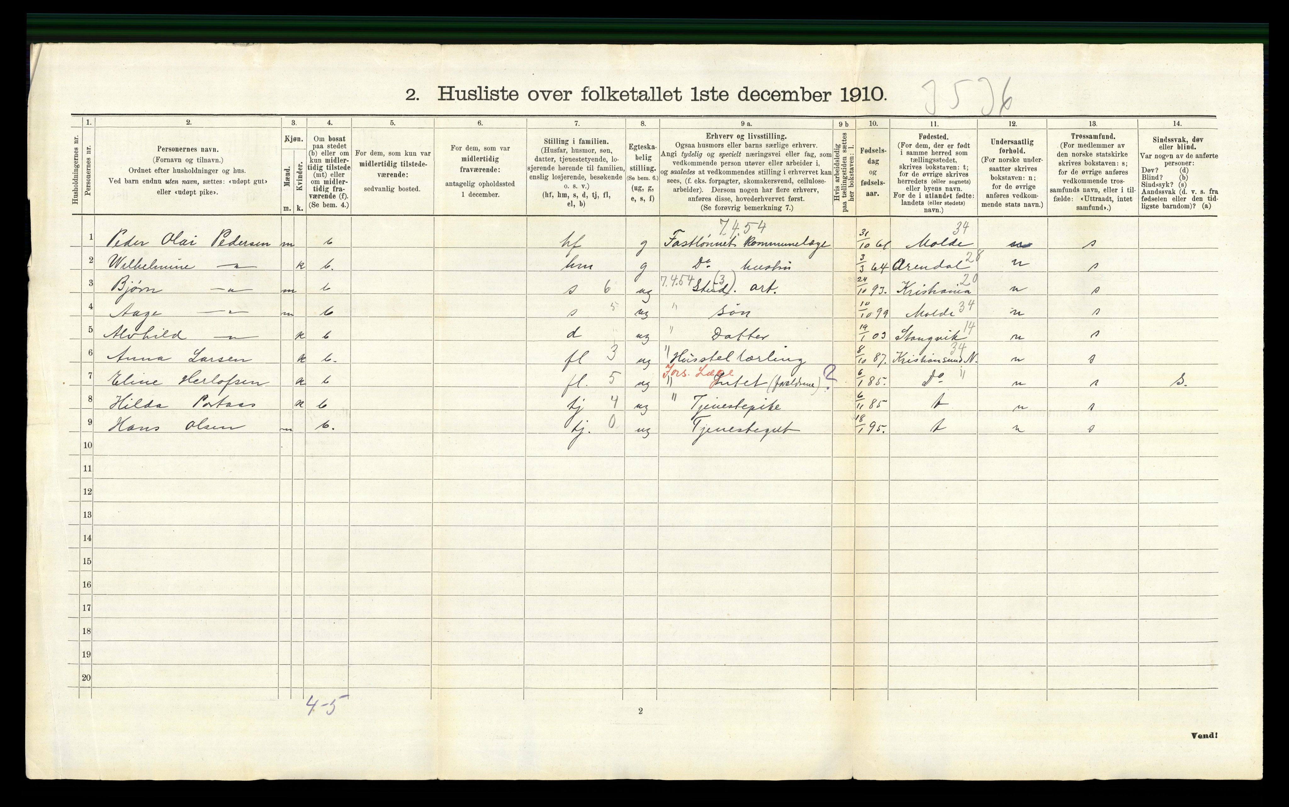 RA, 1910 census for Nedre Eiker, 1910, p. 1174