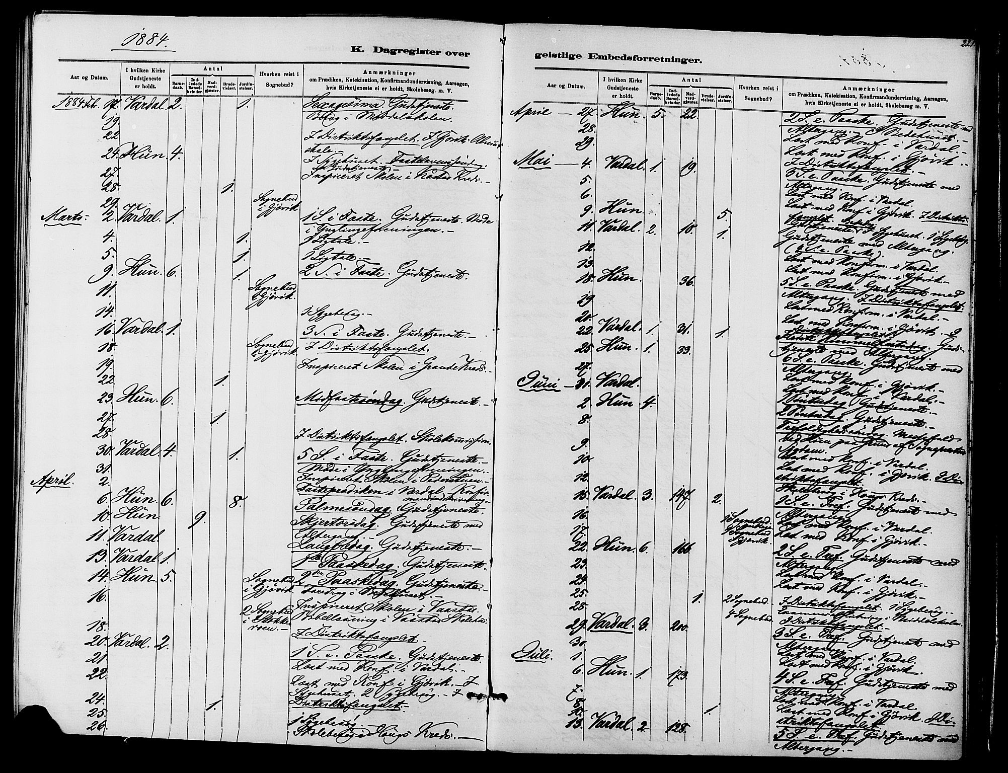 Vardal prestekontor, SAH/PREST-100/H/Ha/Haa/L0010: Parish register (official) no. 10, 1878-1893, p. 221