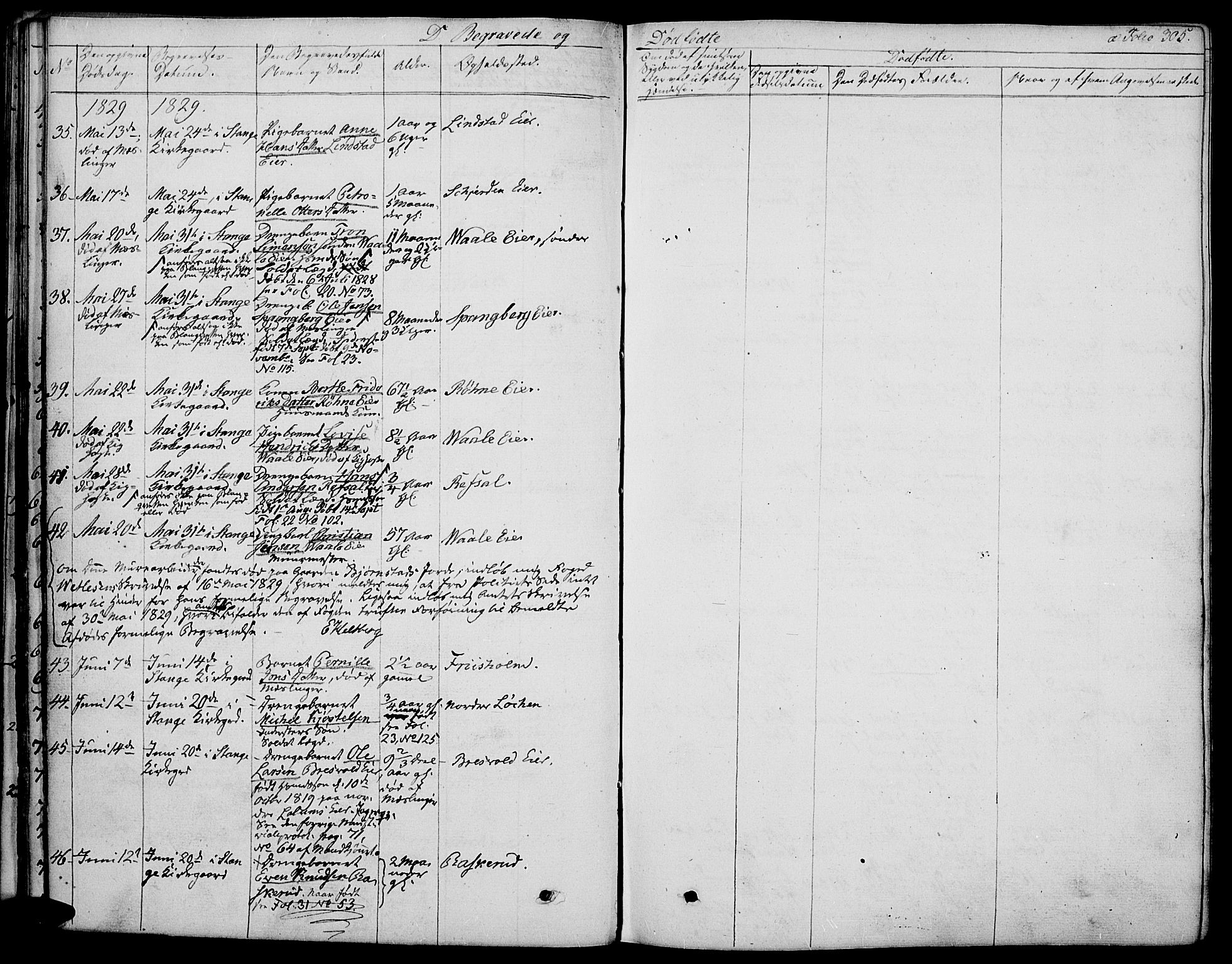 Stange prestekontor, AV/SAH-PREST-002/K/L0009: Parish register (official) no. 9, 1826-1835, p. 305