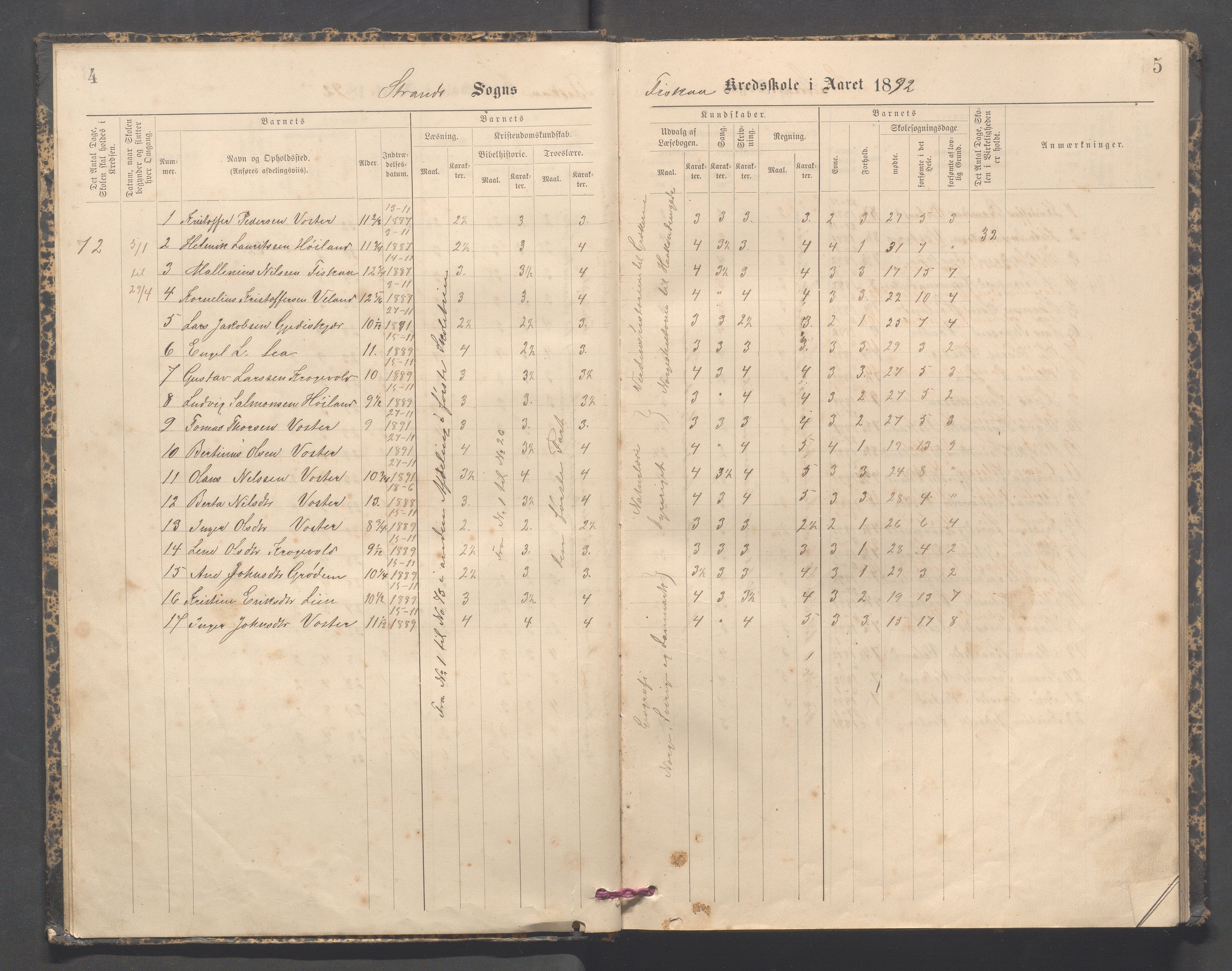 Strand kommune - Fiskå skole, IKAR/A-155/H/L0003: Skoleprotokoll for Fiskå krets, 1892-1903, p. 4-5