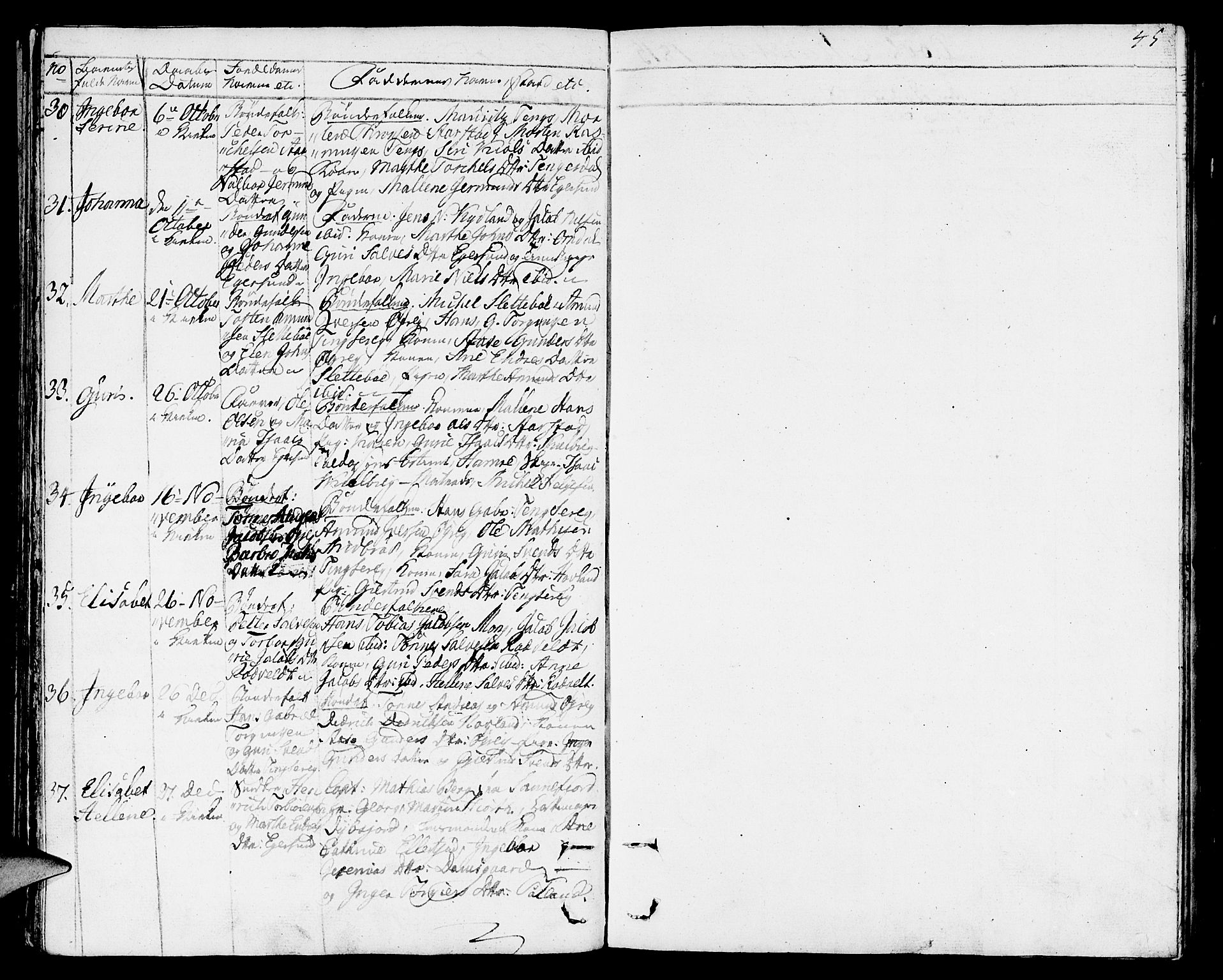 Eigersund sokneprestkontor, AV/SAST-A-101807/S08/L0006: Parish register (official) no. A 6, 1808-1815, p. 45