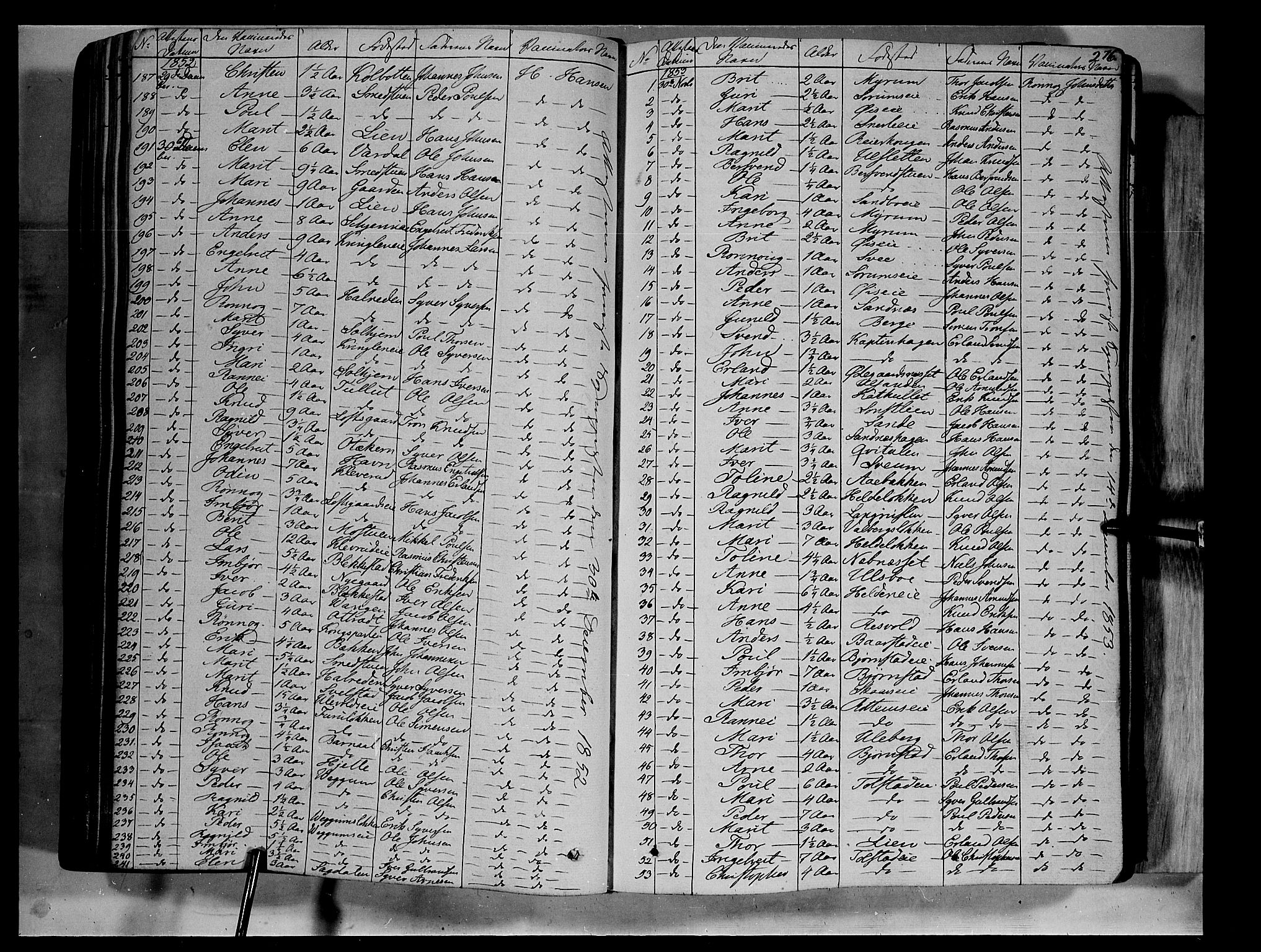 Vågå prestekontor, SAH/PREST-076/H/Ha/Haa/L0005: Parish register (official) no. 5 /1, 1842-1856, p. 276