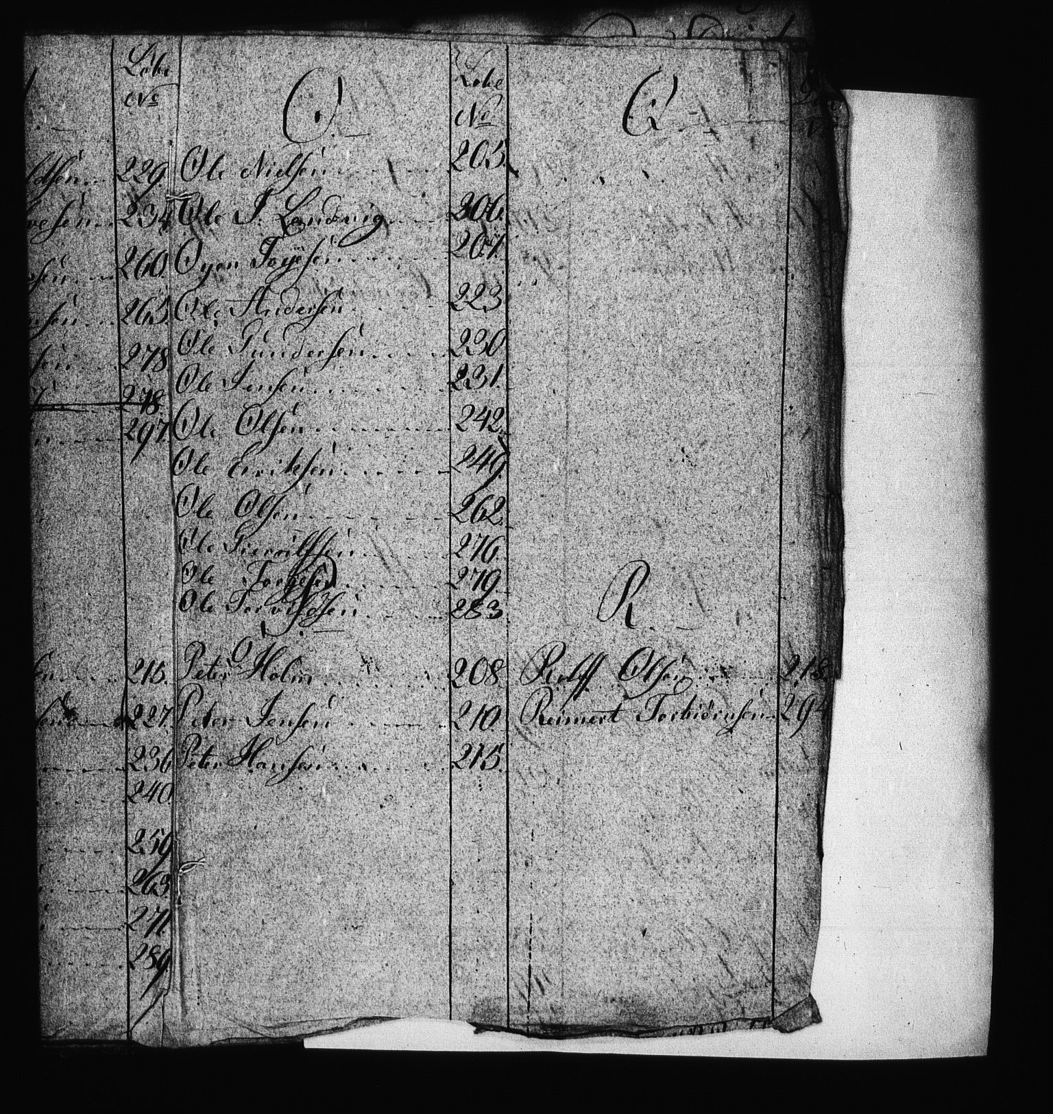 Sjøetaten, AV/RA-EA-3110/F/L0086: Kristiansand distrikt, bind 3, 1812