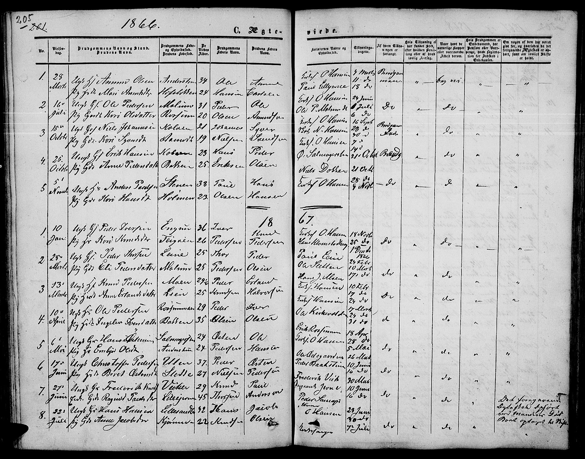 Nord-Fron prestekontor, AV/SAH-PREST-080/H/Ha/Hab/L0003: Parish register (copy) no. 3, 1851-1886, p. 205