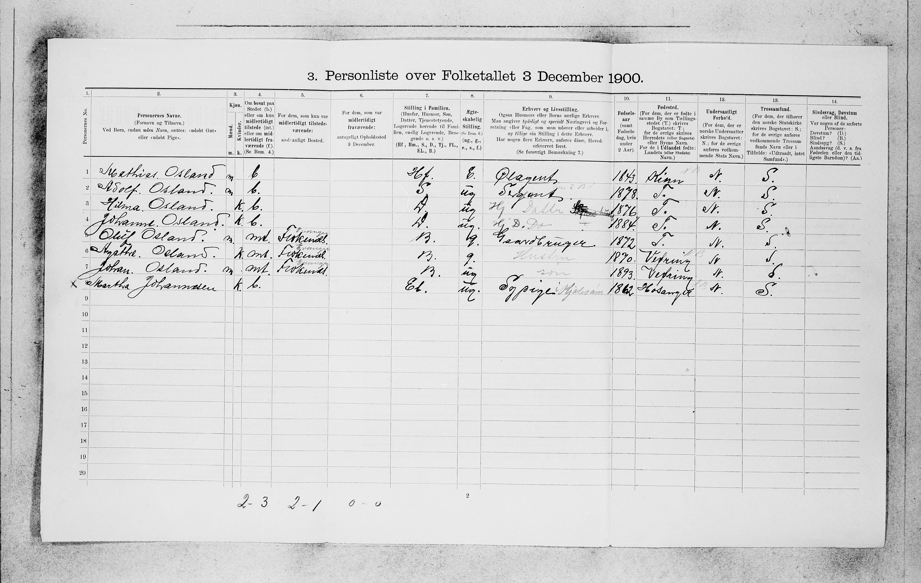 SAB, 1900 census for Bergen, 1900, p. 690
