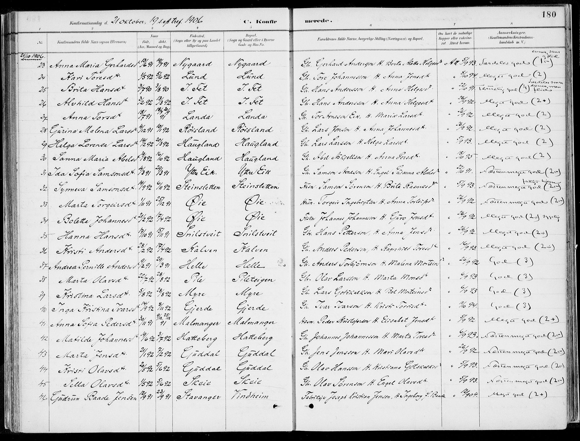 Kvinnherad sokneprestembete, SAB/A-76401/H/Haa: Parish register (official) no. B  1, 1887-1921, p. 180