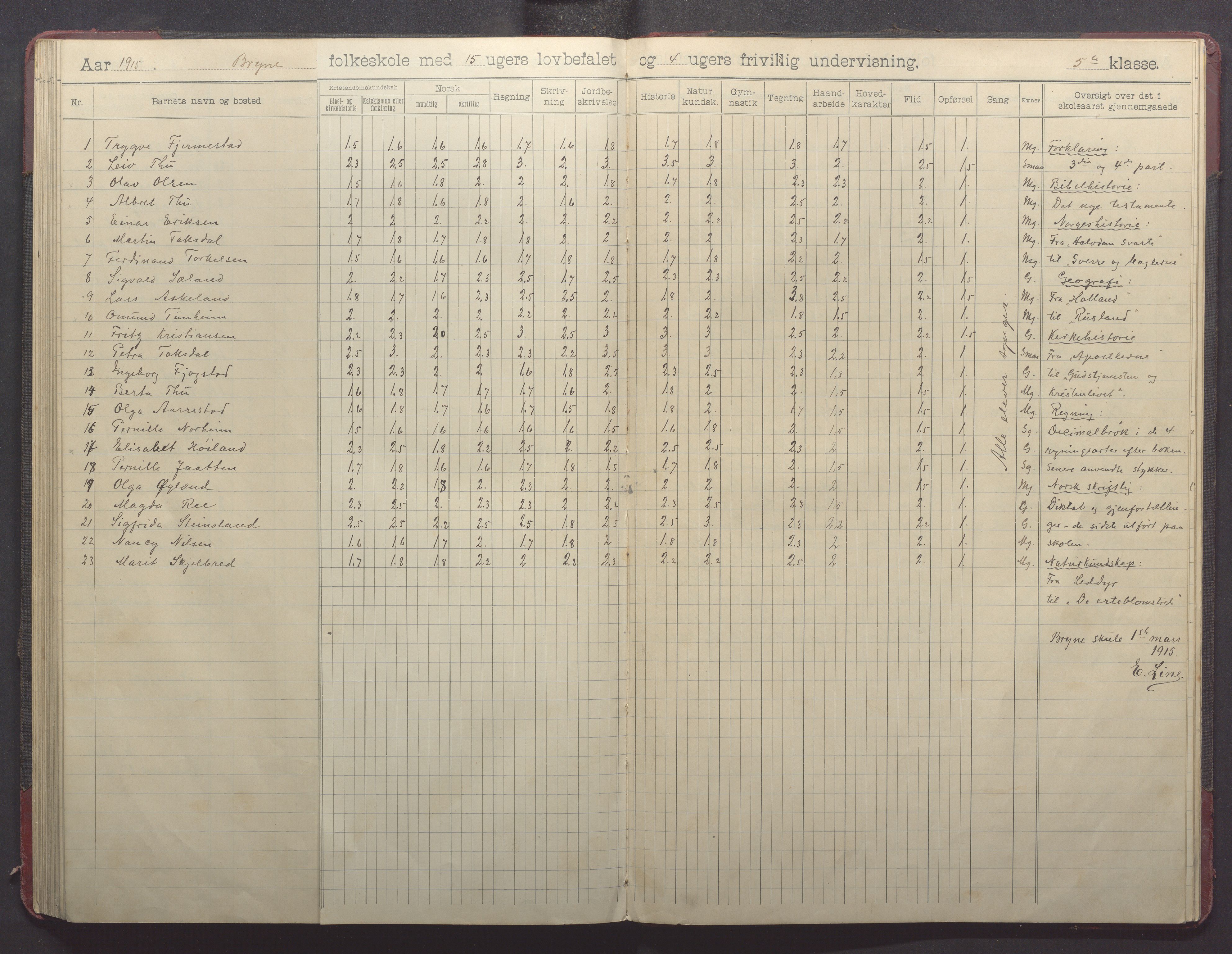 Time kommune - Bryne skule, IKAR/K-100797/H/L0002: Skoleprotokoll, 1902-1917, p. 90