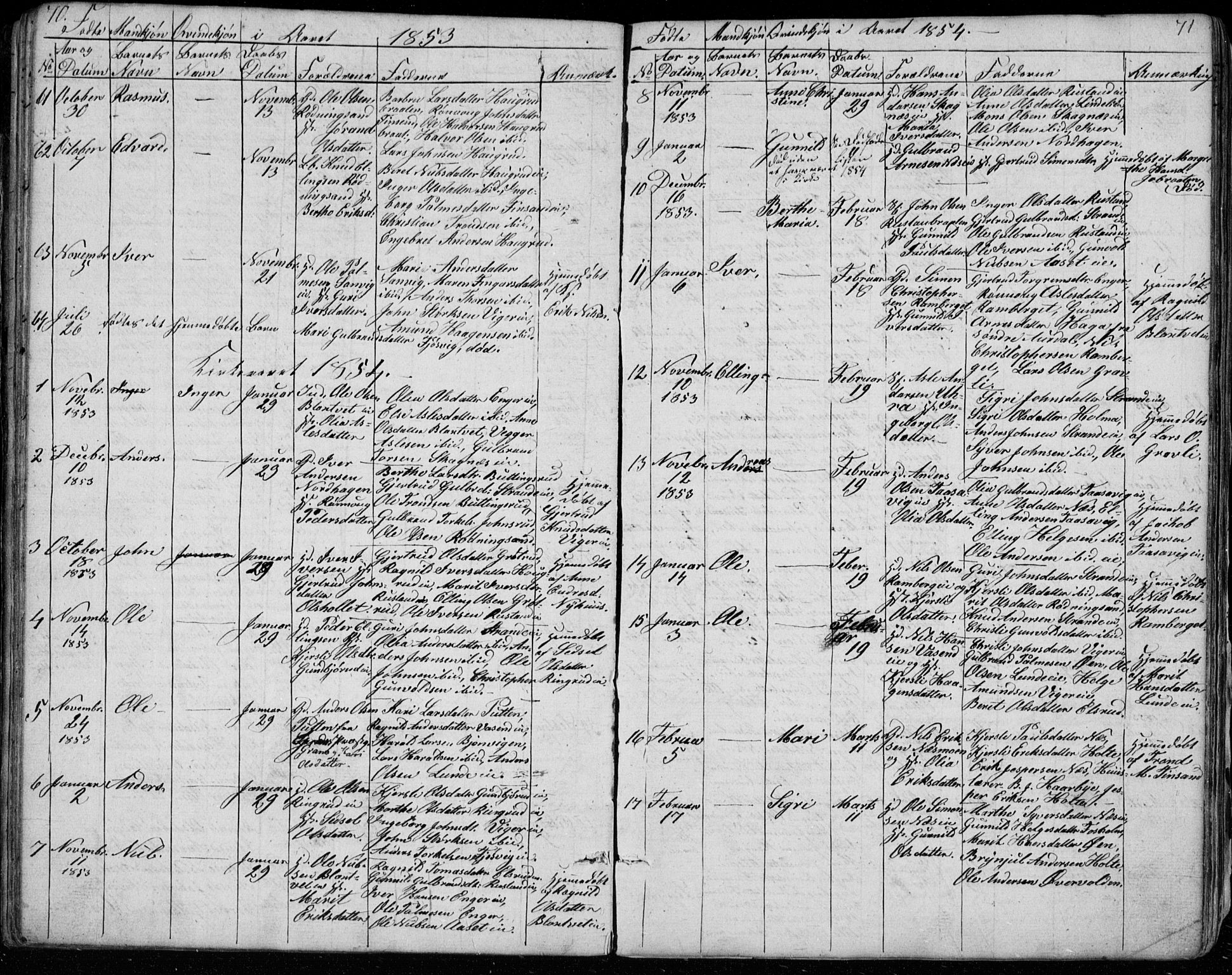 Ådal kirkebøker, AV/SAKO-A-248/G/Ga/L0002: Parish register (copy) no. I 2, 1840-1861, p. 70-71