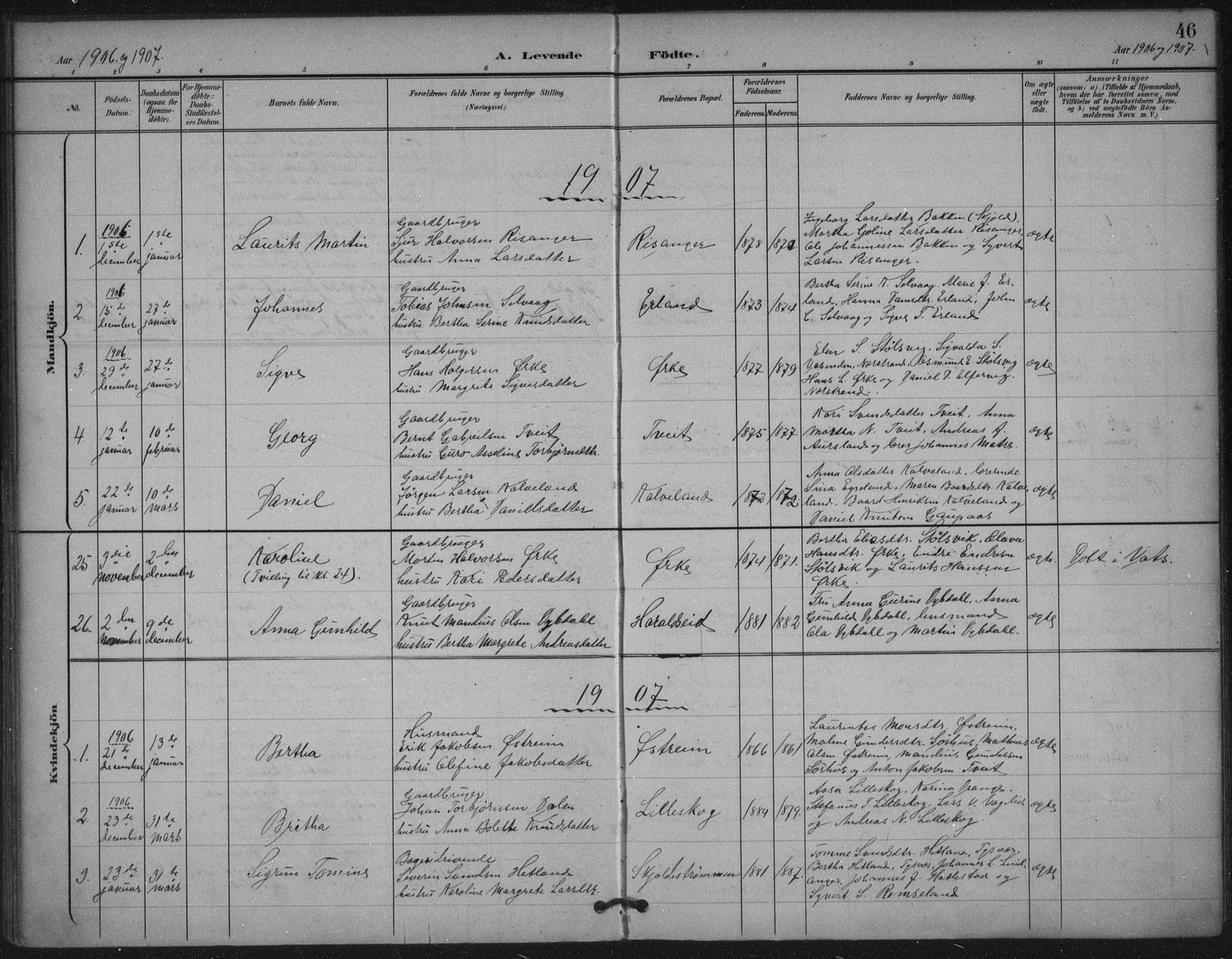 Skjold sokneprestkontor, AV/SAST-A-101847/H/Ha/Haa/L0011: Parish register (official) no. A 11, 1897-1914, p. 46