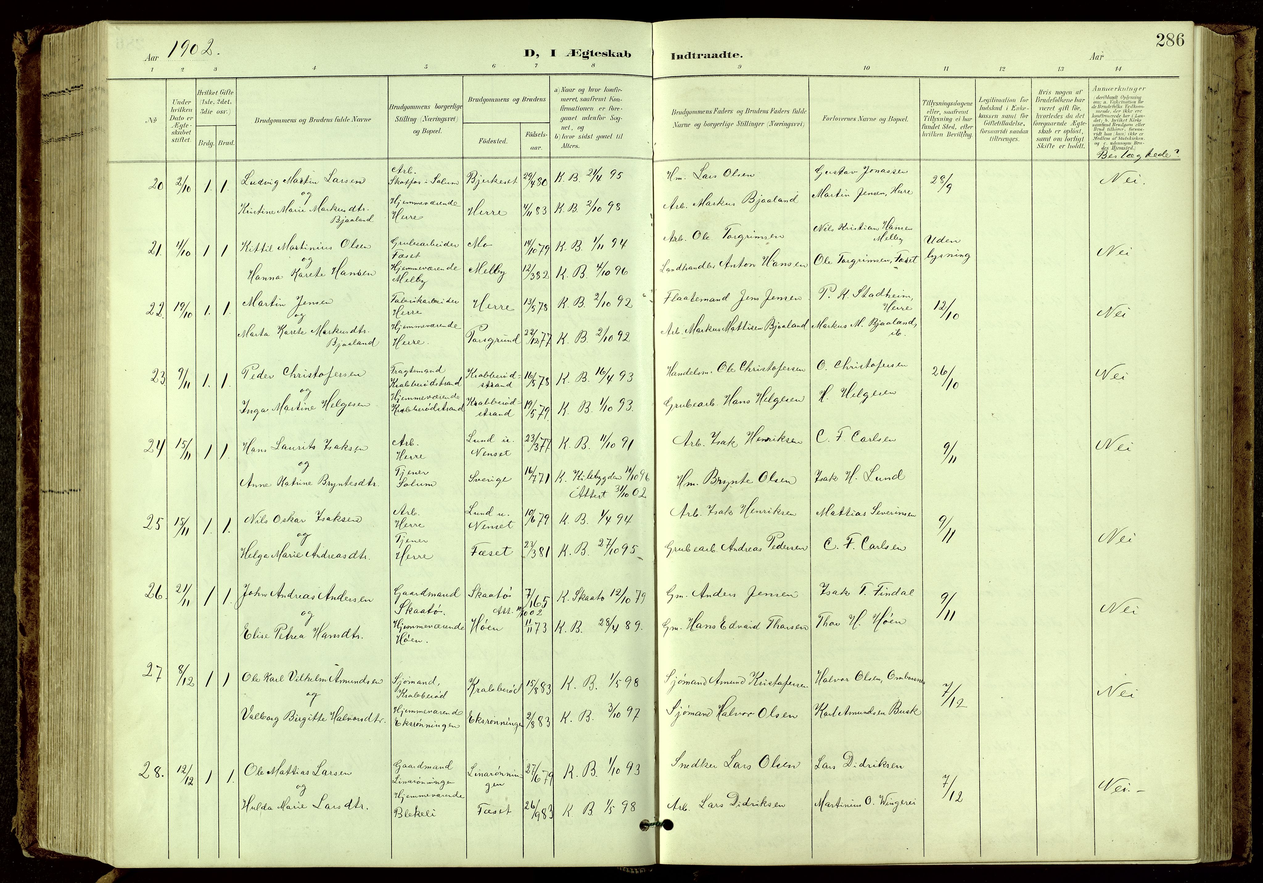 Bamble kirkebøker, SAKO/A-253/G/Ga/L0010: Parish register (copy) no. I 10, 1901-1919, p. 286