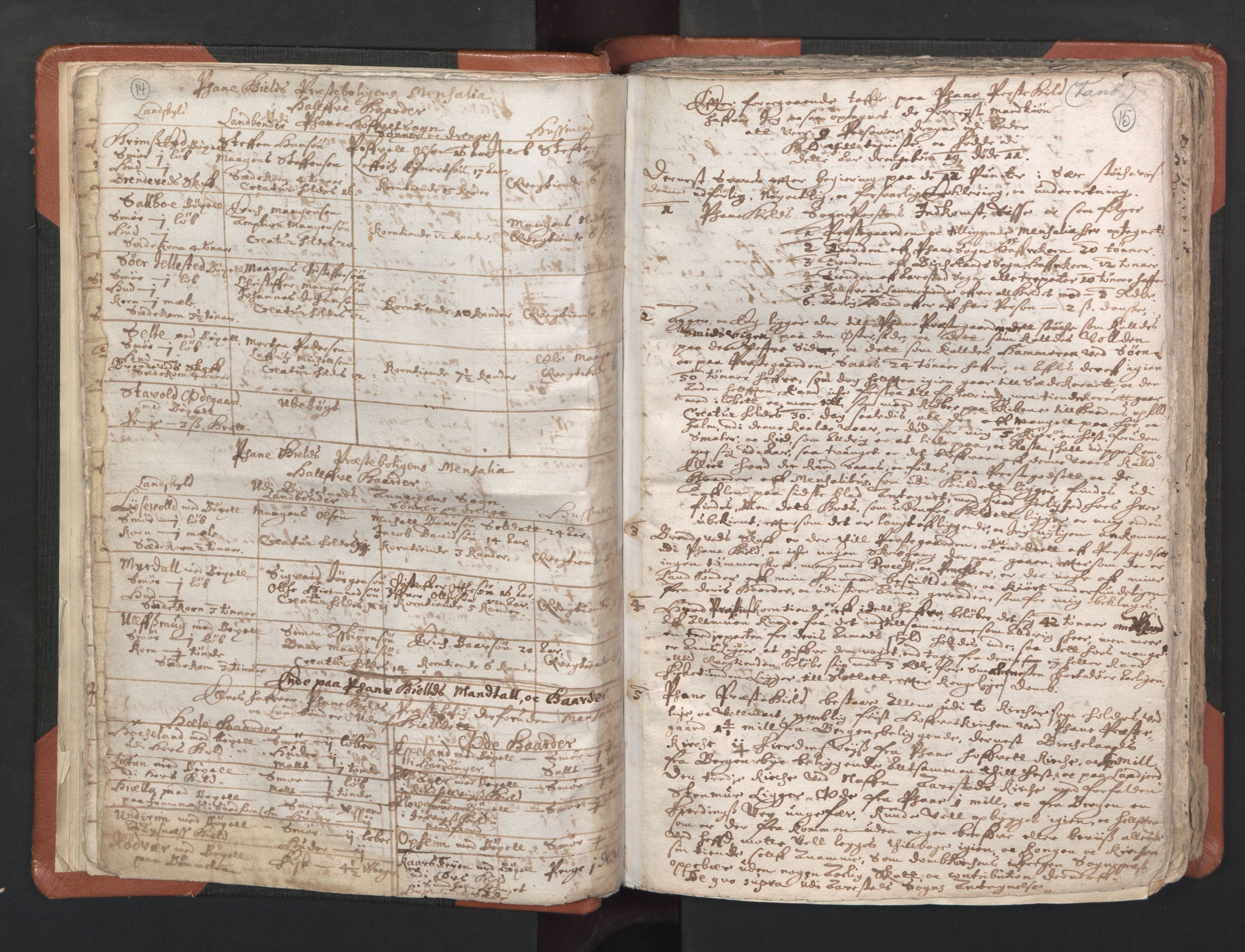 RA, Vicar's Census 1664-1666, no. 22: Nordhordland deanery, 1664-1666, p. 14-15