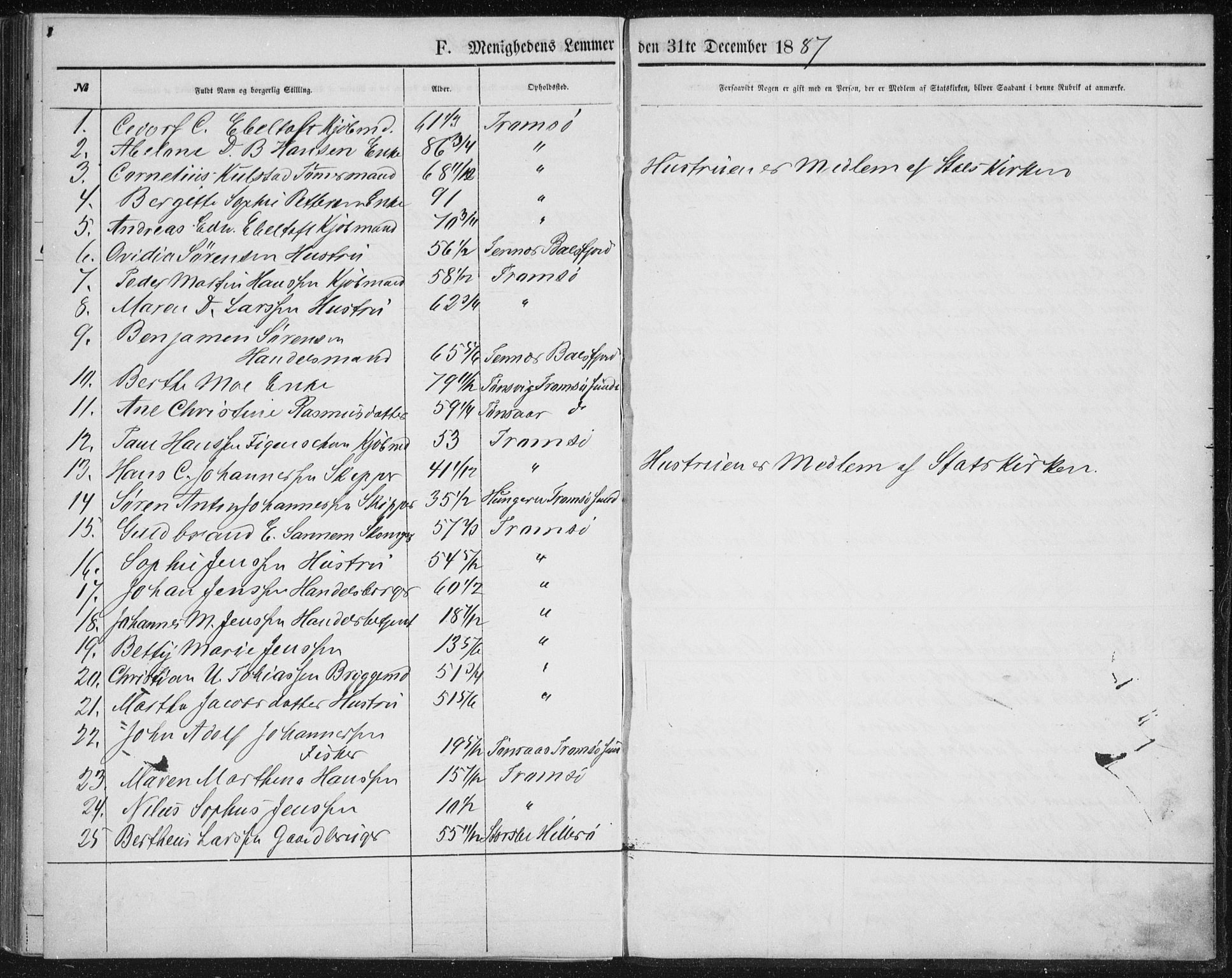 Uten arkivreferanse, SATØ/-: Dissenter register no. DP 1, 1856-1892