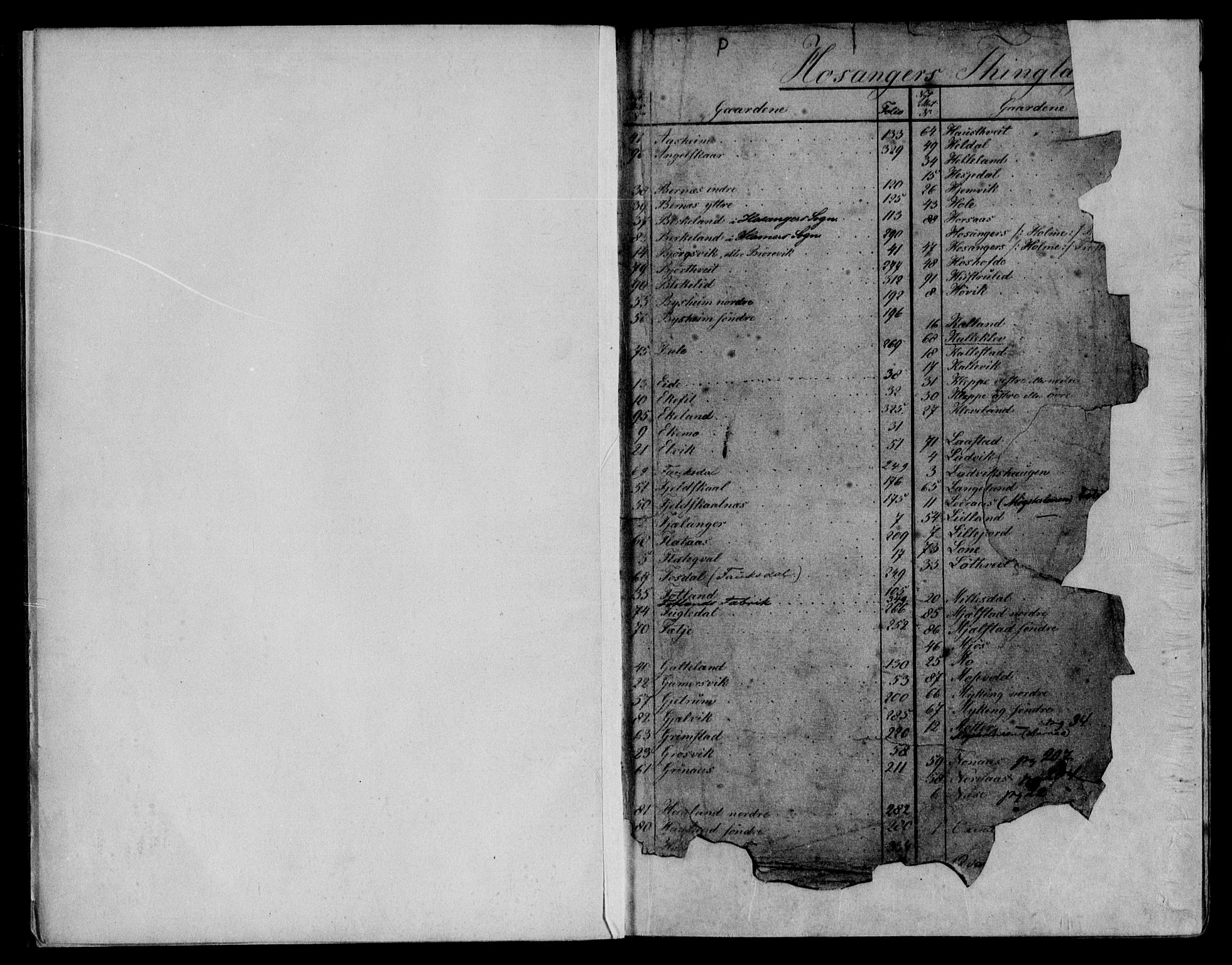 Nordhordland sorenskrivar, SAB/A-2901/1/G/Ga/Gaaa/L0012: Mortgage register no. II.A.a.12, 1851-1893