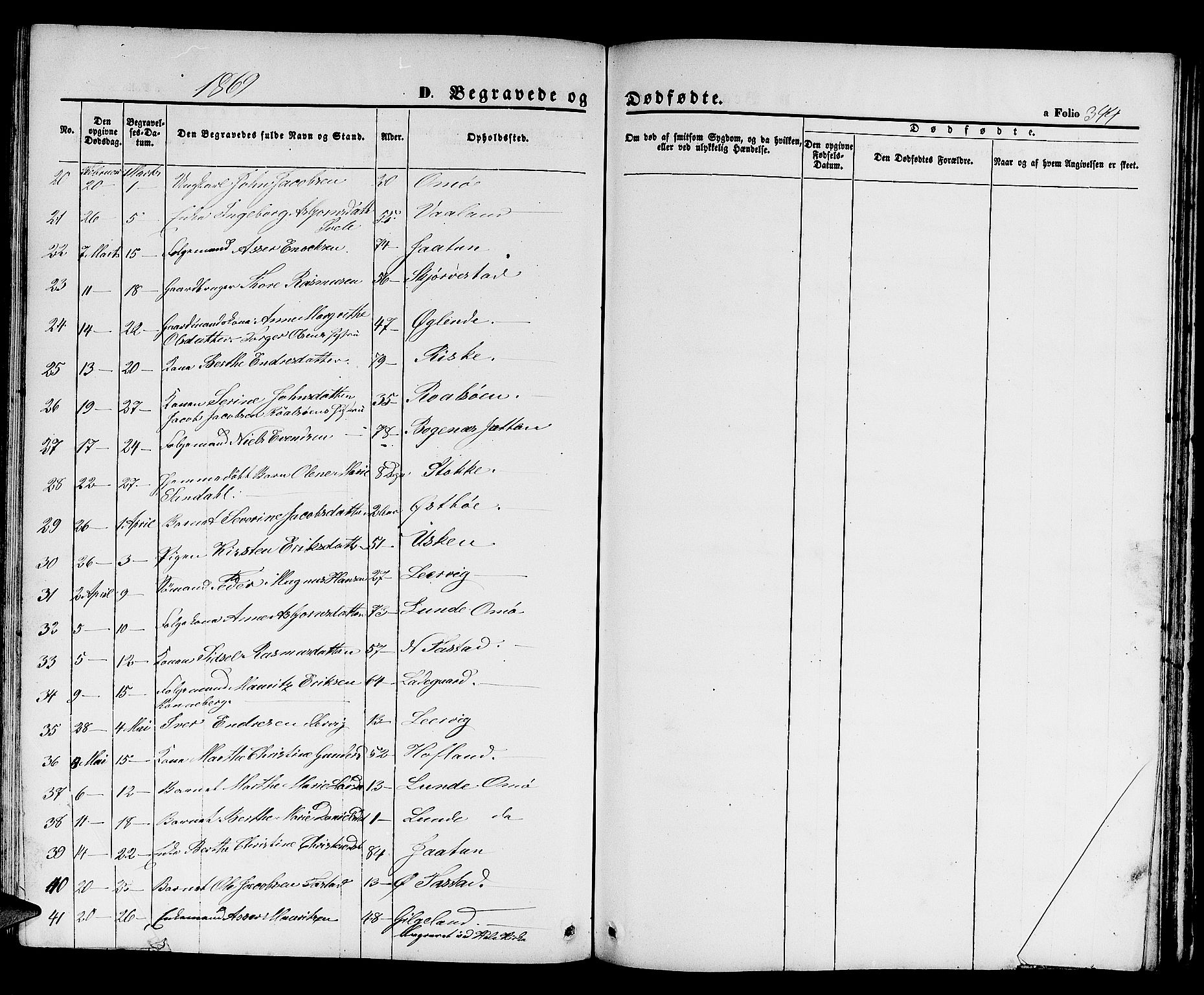 Hetland sokneprestkontor, SAST/A-101826/30/30BB/L0003: Parish register (copy) no. B 3, 1863-1877, p. 344
