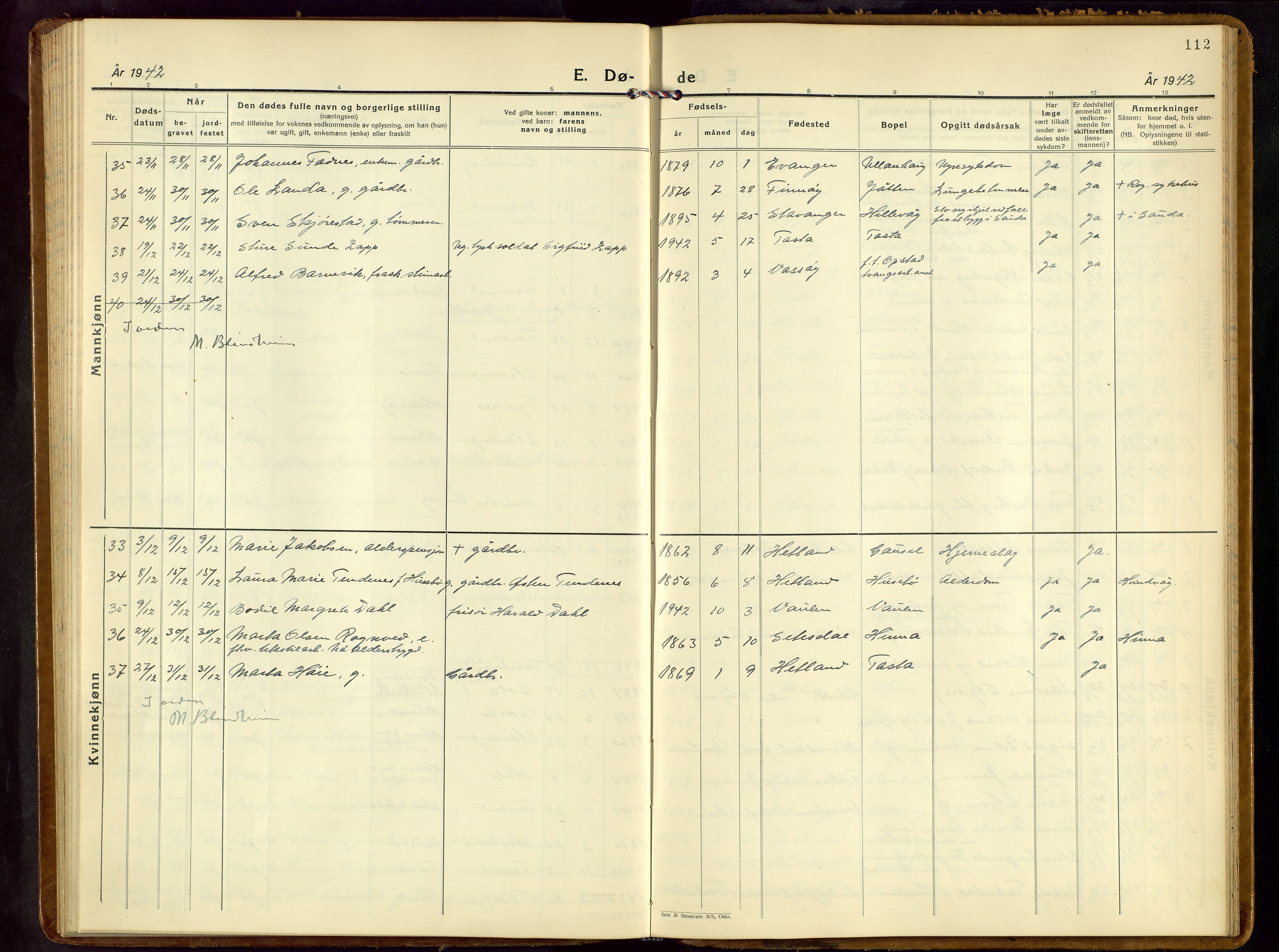 Hetland sokneprestkontor, AV/SAST-A-101826/30/30BB/L0013: Parish register (copy) no. B 13, 1931-1952, p. 112