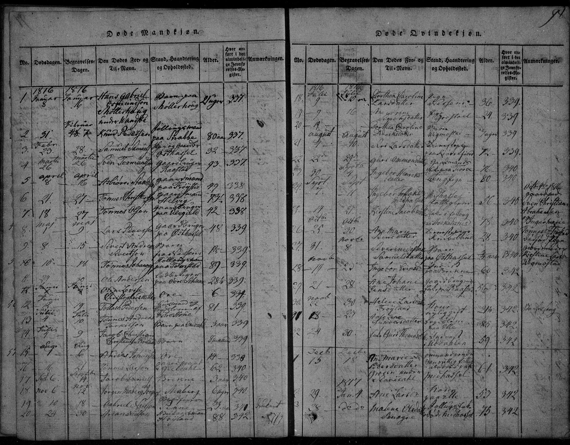 Lista sokneprestkontor, SAK/1111-0027/F/Fa/L0007: Parish register (official) no. A 7, 1816-1823, p. 98