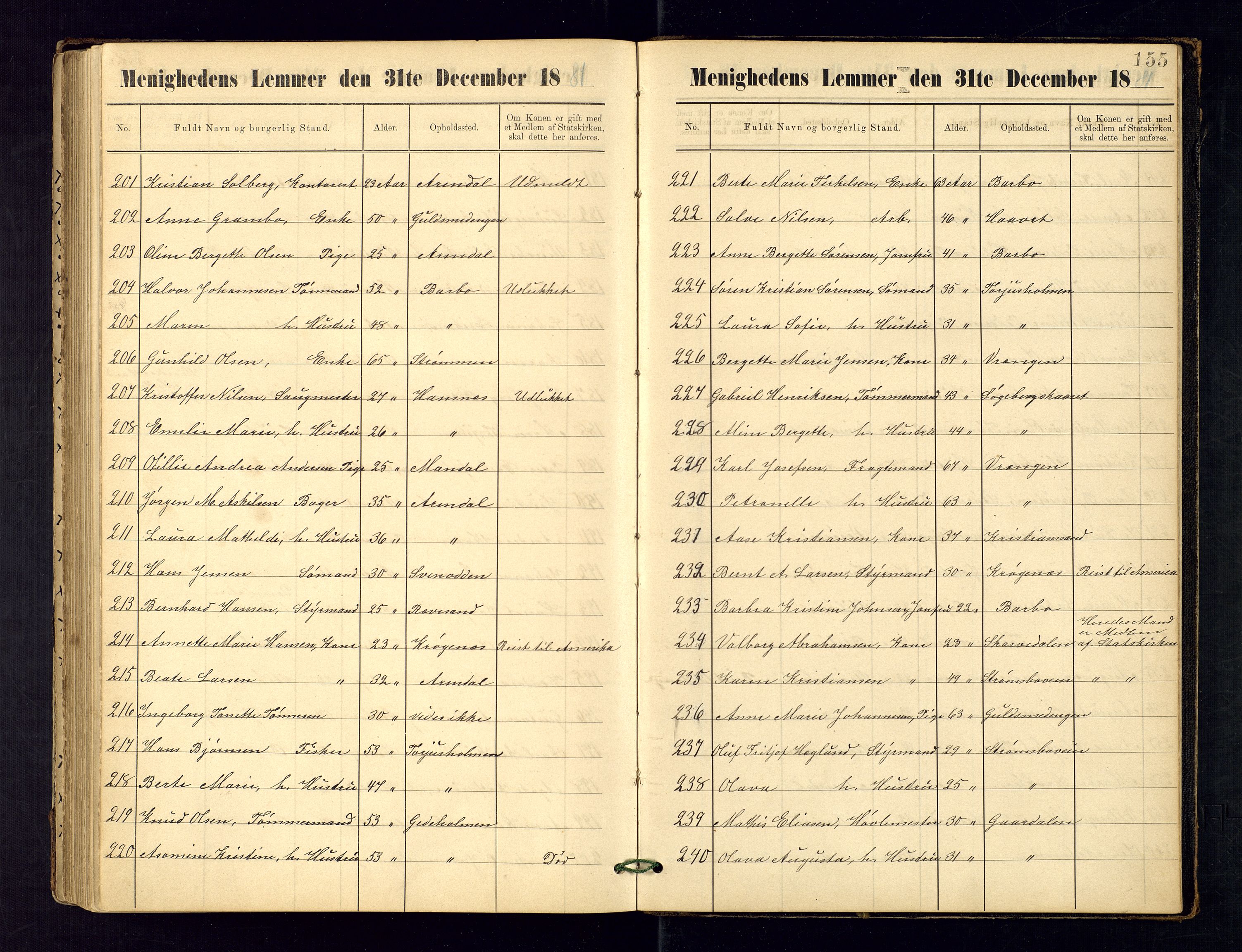 Metodistmenigheten, Arendal, AV/SAK-1292-0011/F/Fa/L0003: Dissenter register no. 3, 1879-1893, p. 155