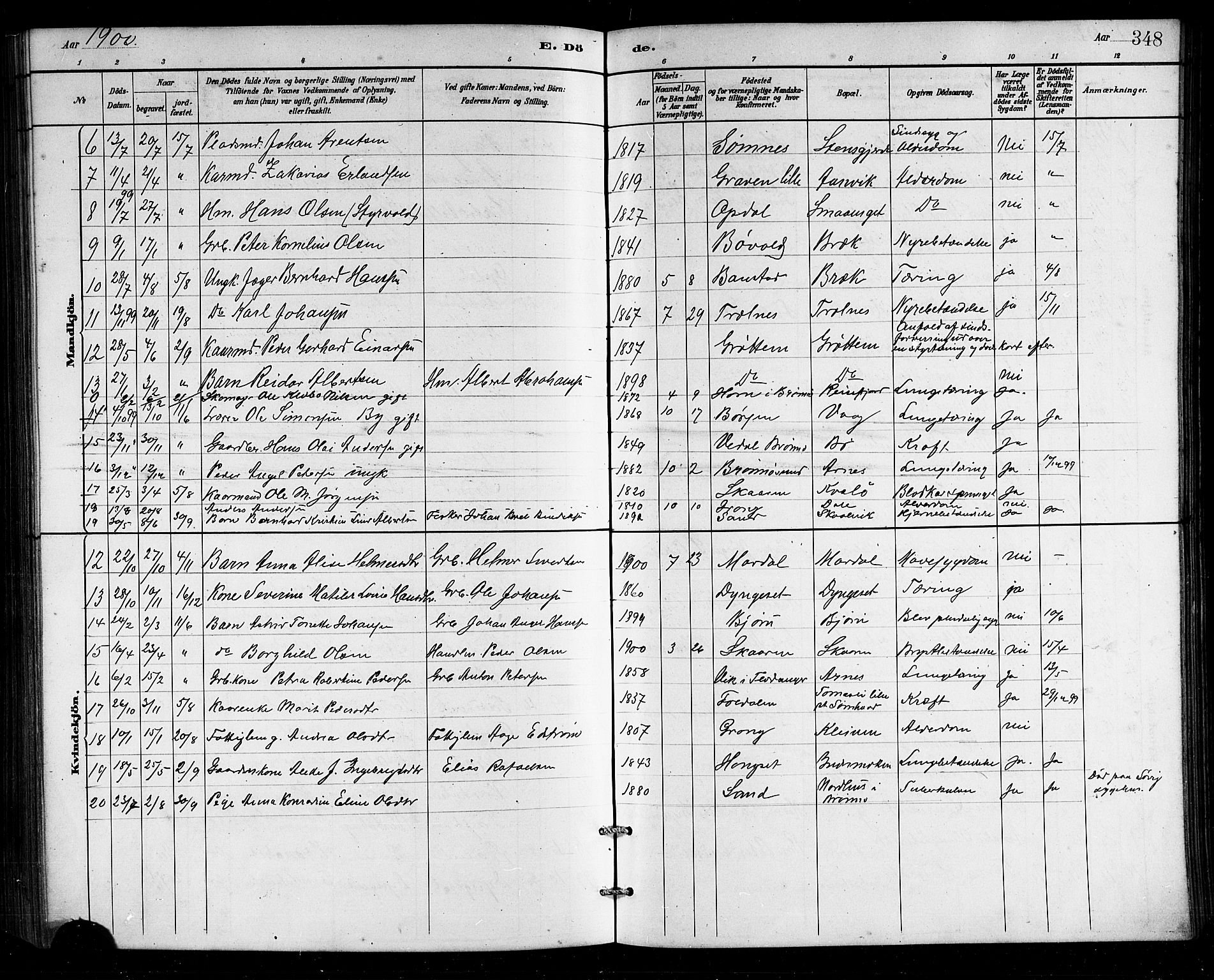 Ministerialprotokoller, klokkerbøker og fødselsregistre - Nordland, SAT/A-1459/812/L0188: Parish register (copy) no. 812C06, 1884-1912, p. 348