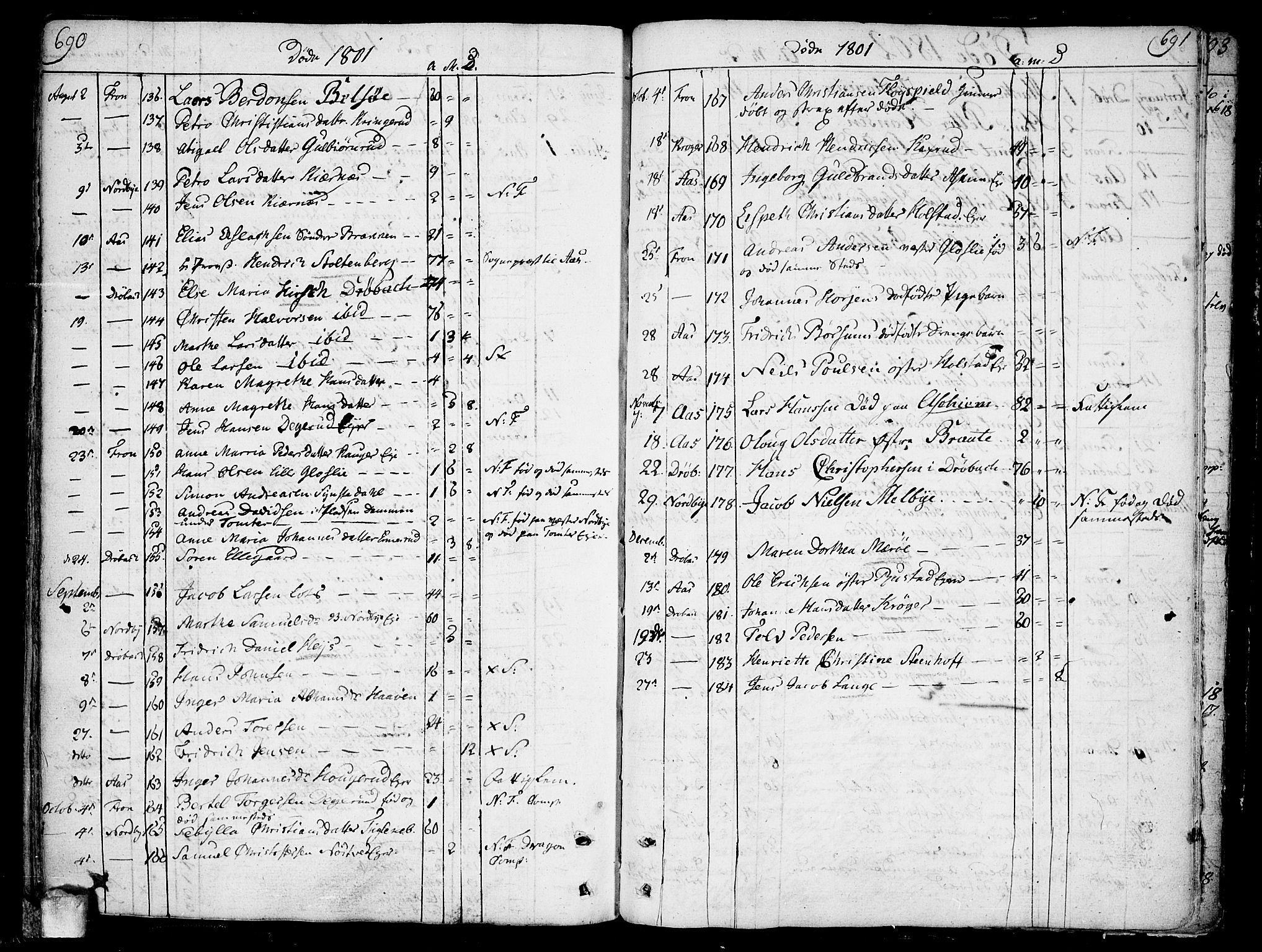 Ås prestekontor Kirkebøker, AV/SAO-A-10894/F/Fa/L0002: Parish register (official) no. I 2, 1778-1813, p. 690-691