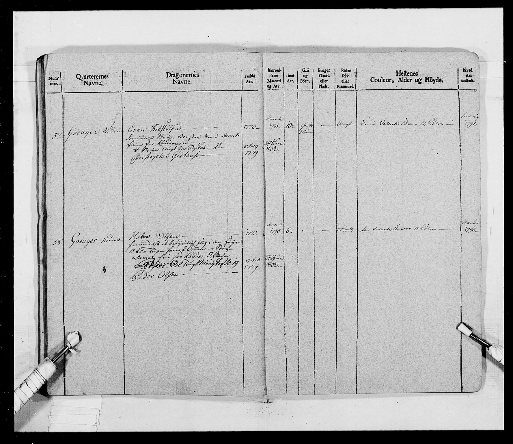 Generalitets- og kommissariatskollegiet, Det kongelige norske kommissariatskollegium, AV/RA-EA-5420/E/Eh/L0017: Opplandske dragonregiment, 1802-1805, p. 162