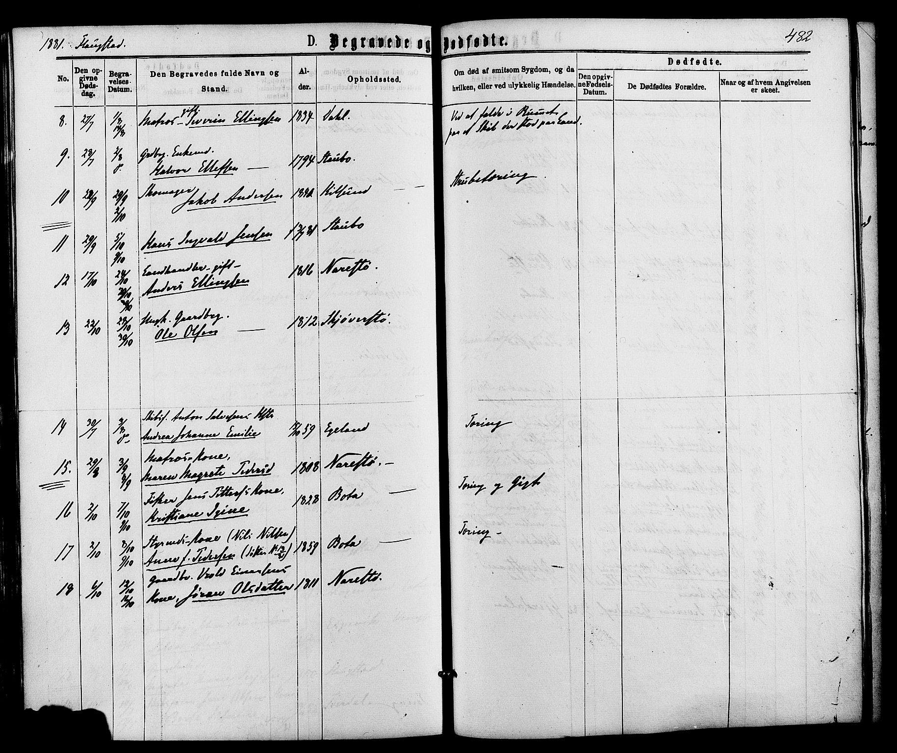 Dypvåg sokneprestkontor, AV/SAK-1111-0007/F/Fa/Faa/L0007: Parish register (official) no. A 7 /2, 1877-1884, p. 482