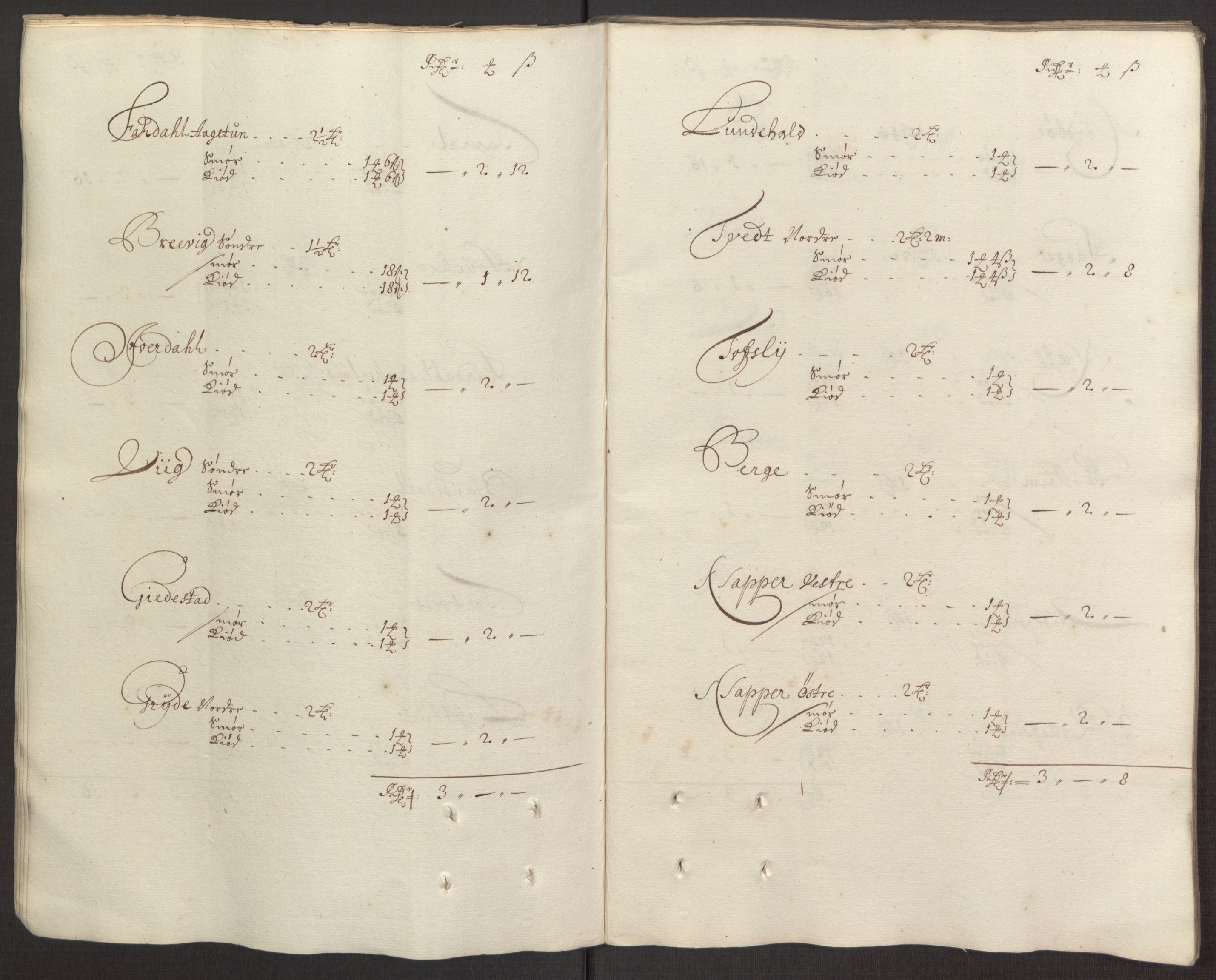 Rentekammeret inntil 1814, Reviderte regnskaper, Fogderegnskap, AV/RA-EA-4092/R35/L2067: Fogderegnskap Øvre og Nedre Telemark, 1677, p. 197