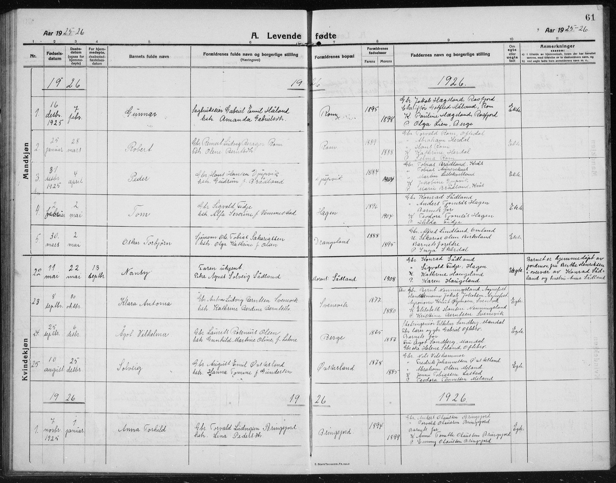 Lyngdal sokneprestkontor, AV/SAK-1111-0029/F/Fb/Fbc/L0006: Parish register (copy) no. B 6, 1914-1934, p. 61