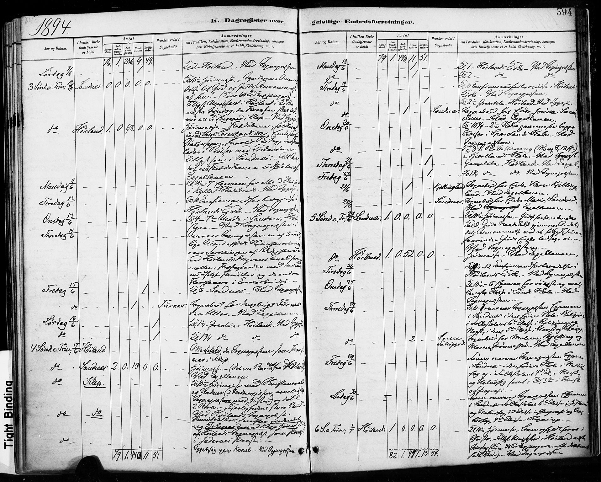 Høyland sokneprestkontor, AV/SAST-A-101799/001/30BA/L0013: Parish register (official) no. A 13.2, 1889-1898, p. 394