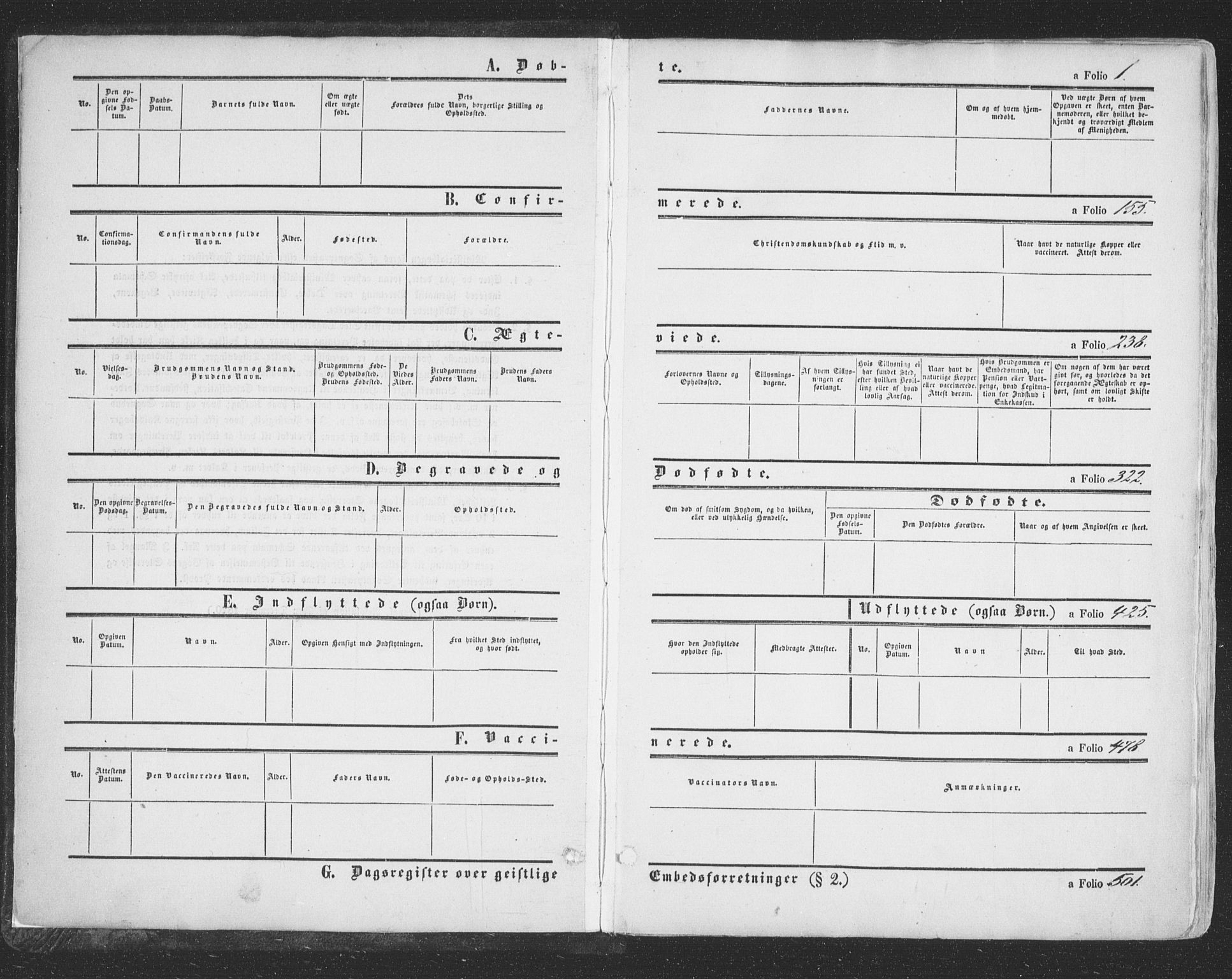 Vadsø sokneprestkontor, AV/SATØ-S-1325/H/Ha/L0004kirke: Parish register (official) no. 4, 1854-1880