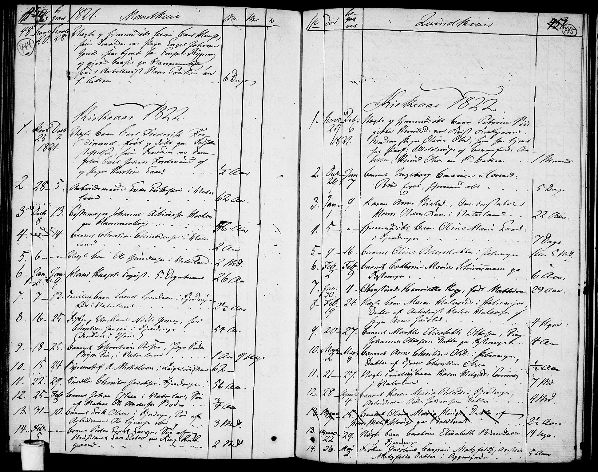 Garnisonsmenigheten Kirkebøker, SAO/A-10846/F/Fa/L0004: Parish register (official) no. 4, 1820-1828, p. 444-445