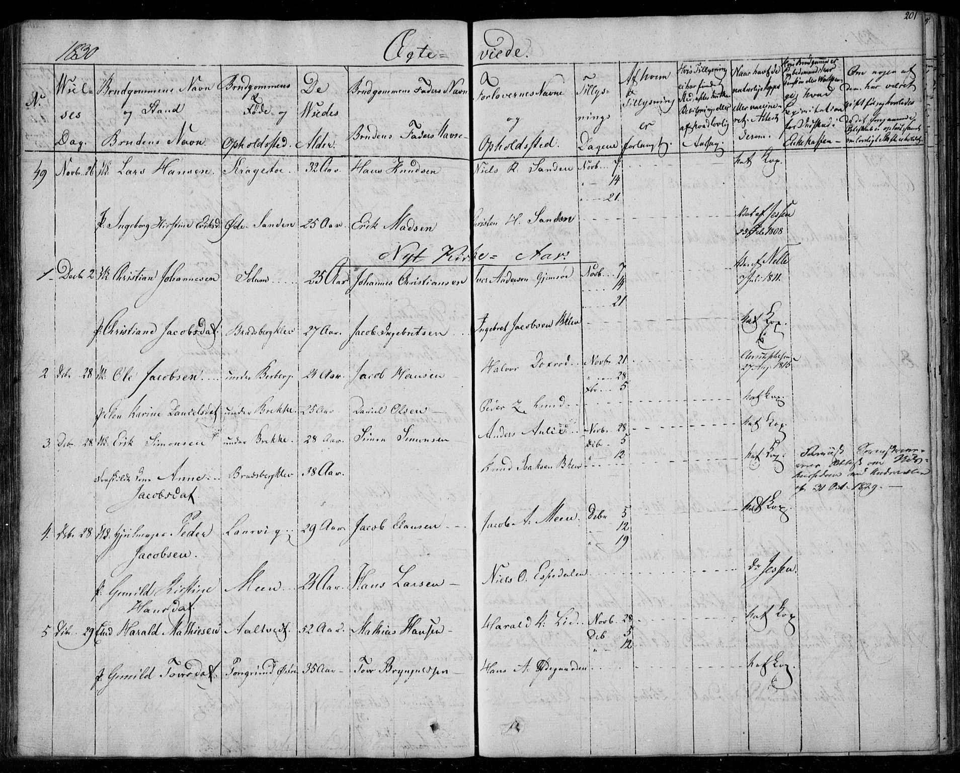 Gjerpen kirkebøker, SAKO/A-265/F/Fa/L0006: Parish register (official) no. I 6, 1829-1834, p. 201