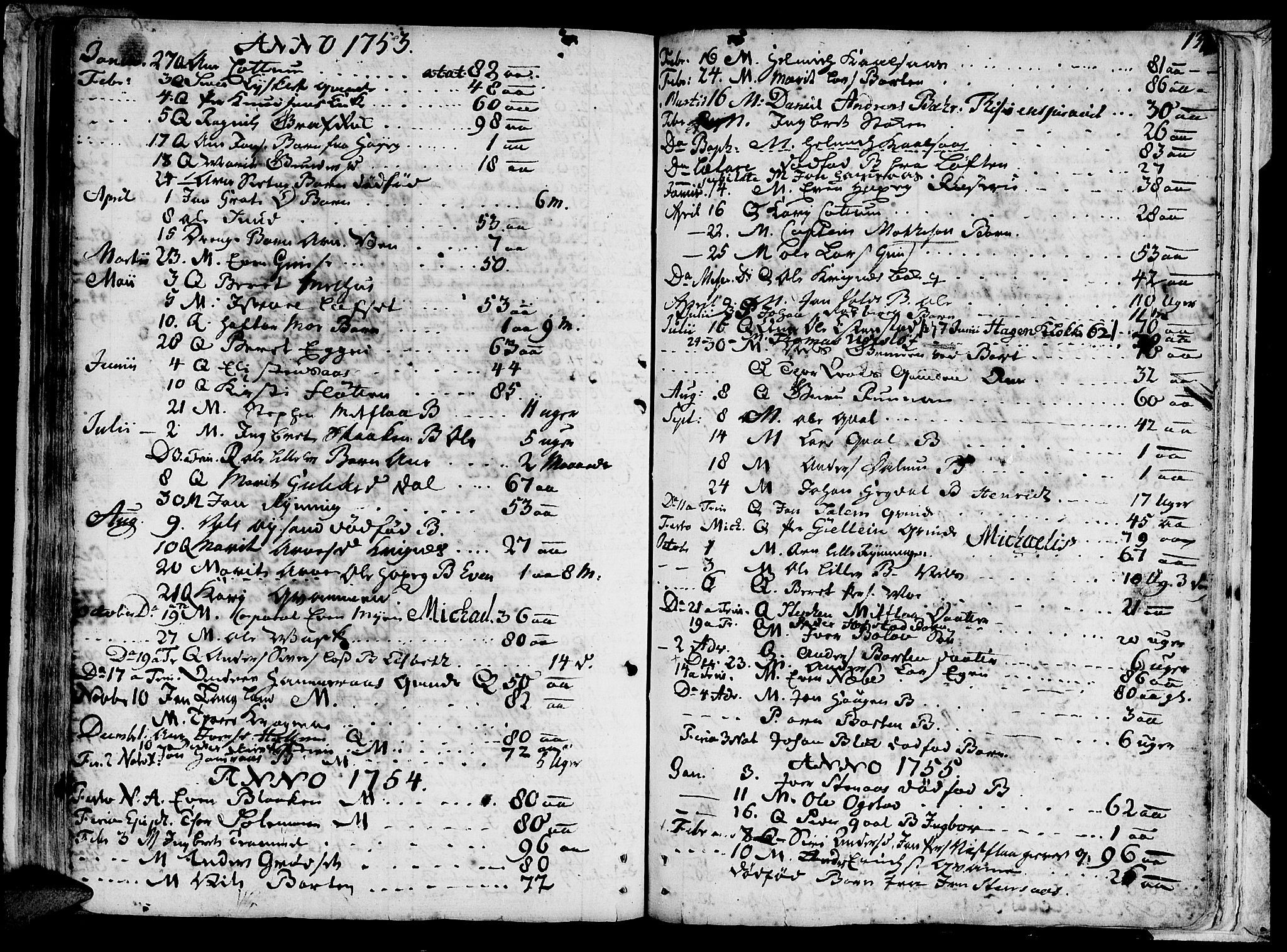 Ministerialprotokoller, klokkerbøker og fødselsregistre - Sør-Trøndelag, SAT/A-1456/691/L1057: Parish register (official) no. 691A01 /1, 1740-1767, p. 131