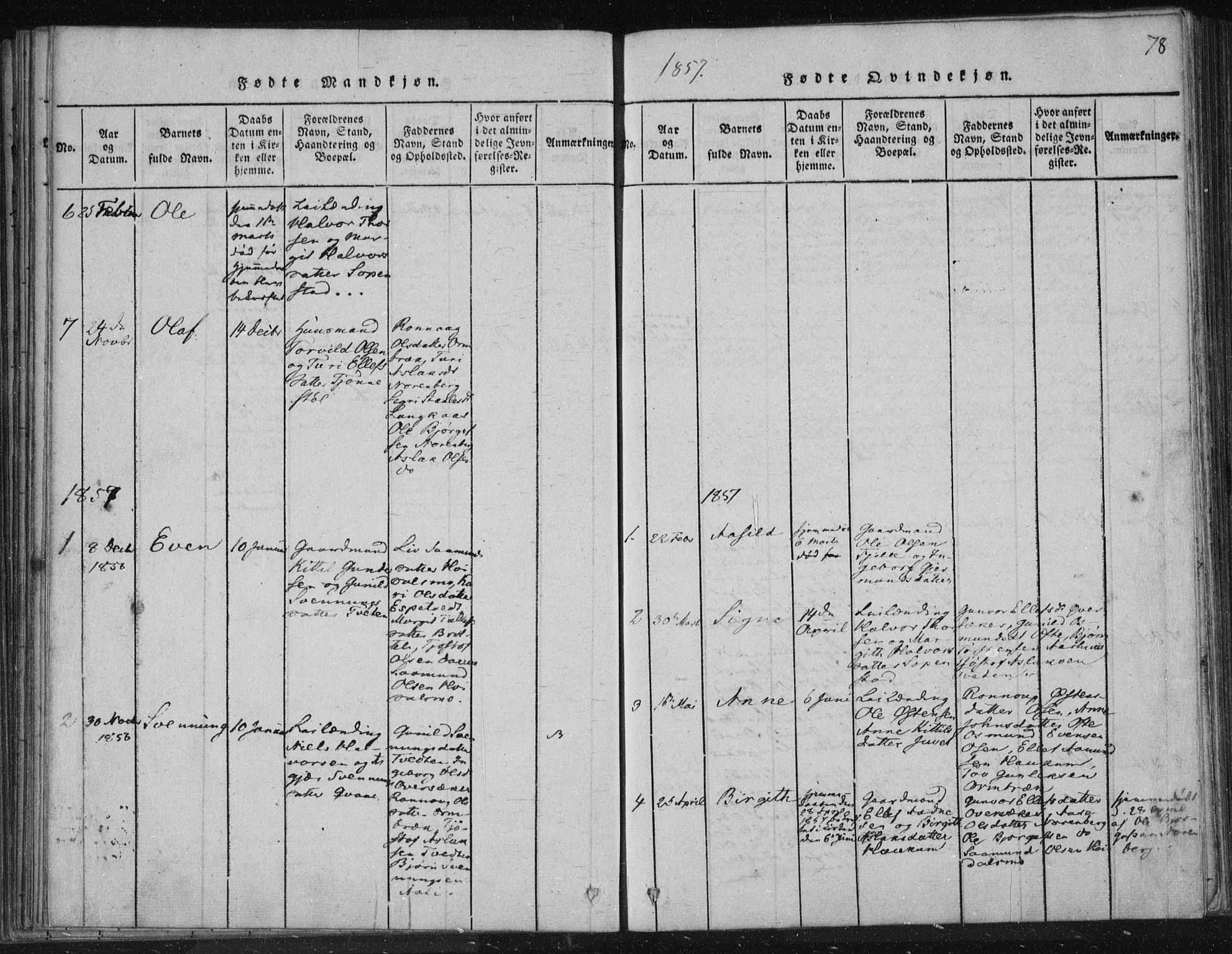 Lårdal kirkebøker, SAKO/A-284/F/Fc/L0001: Parish register (official) no. III 1, 1815-1860, p. 78