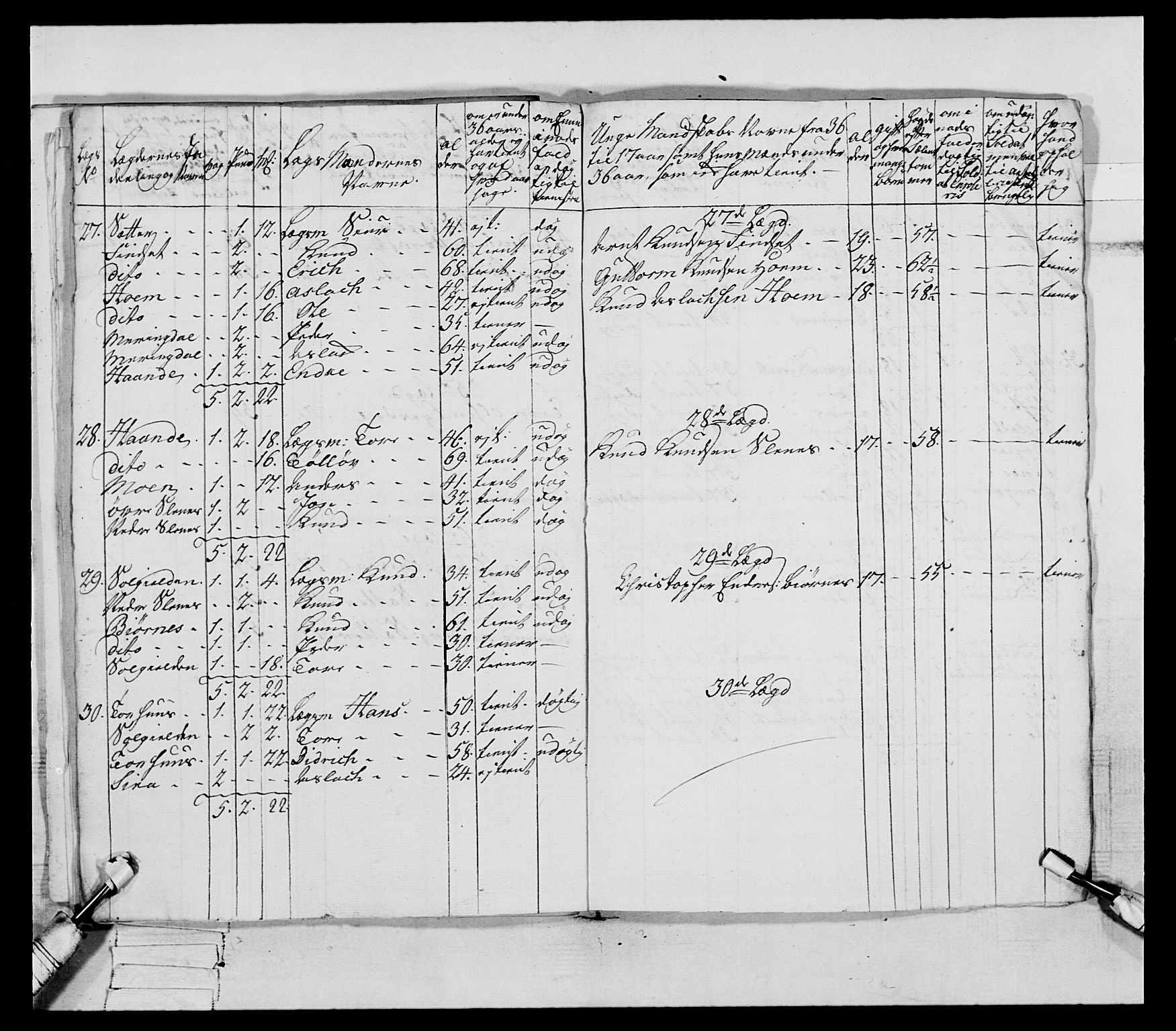 Generalitets- og kommissariatskollegiet, Det kongelige norske kommissariatskollegium, AV/RA-EA-5420/E/Eh/L0079: 2. Trondheimske nasjonale infanteriregiment, 1782-1789, p. 258