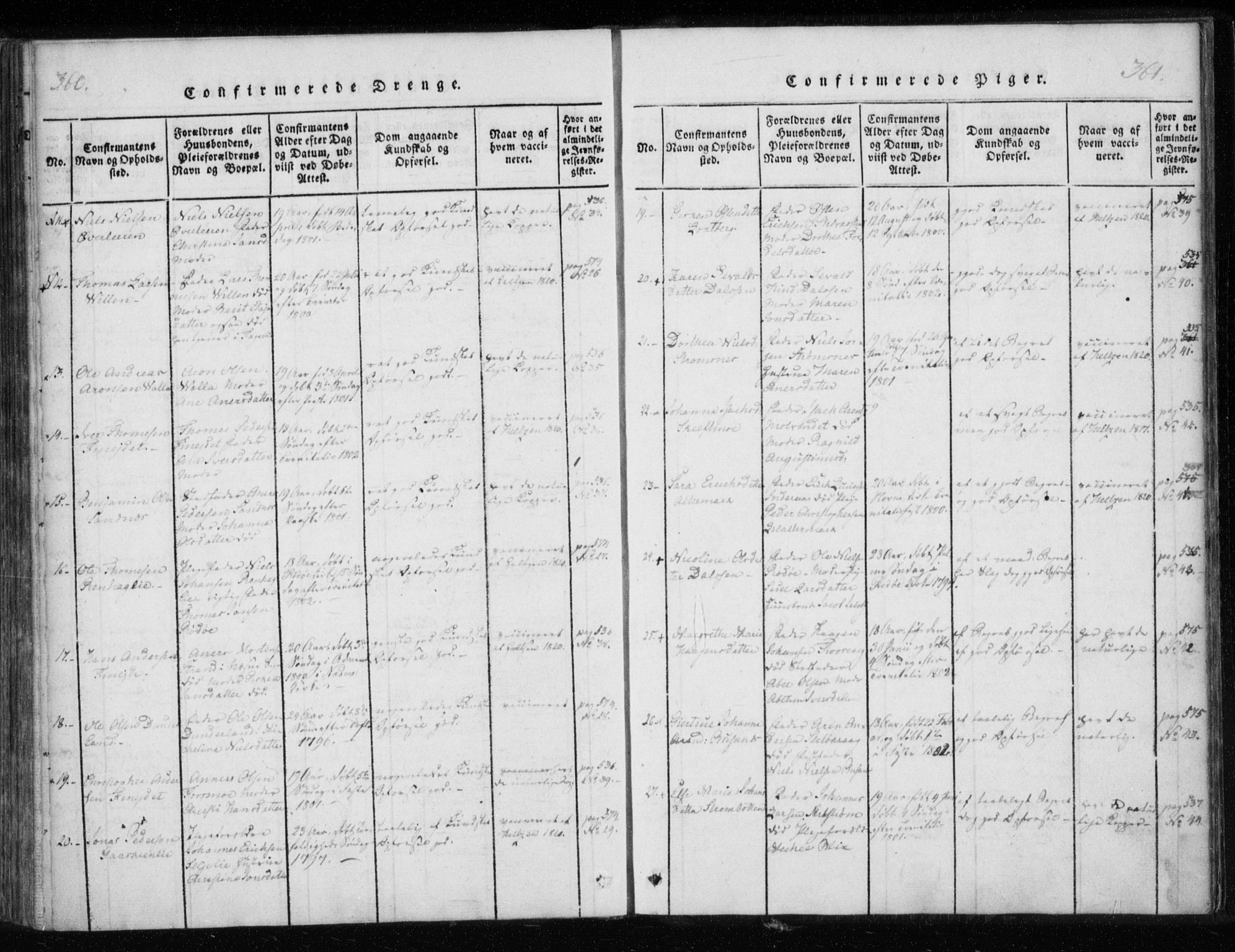 Ministerialprotokoller, klokkerbøker og fødselsregistre - Nordland, AV/SAT-A-1459/825/L0353: Parish register (official) no. 825A07, 1820-1826, p. 360-361