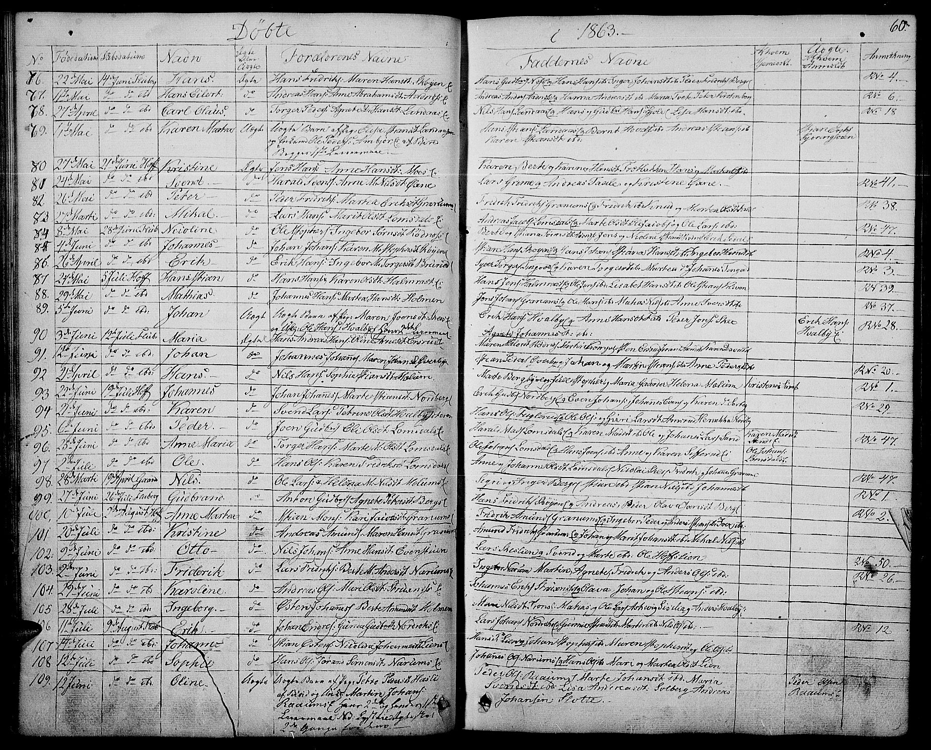 Søndre Land prestekontor, AV/SAH-PREST-122/L/L0001: Parish register (copy) no. 1, 1849-1883, p. 60