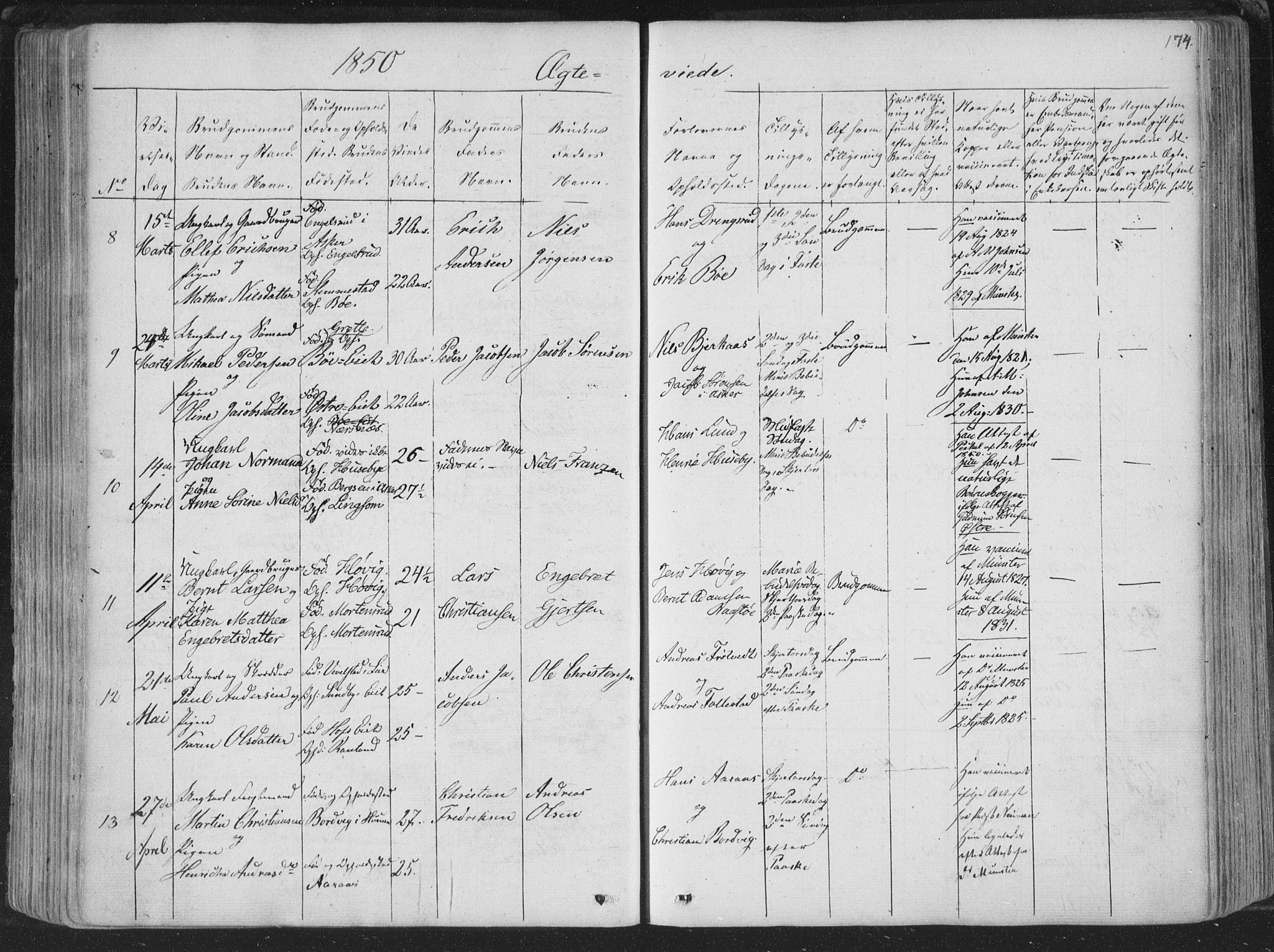 Røyken kirkebøker, AV/SAKO-A-241/F/Fa/L0005: Parish register (official) no. 5, 1833-1856, p. 174