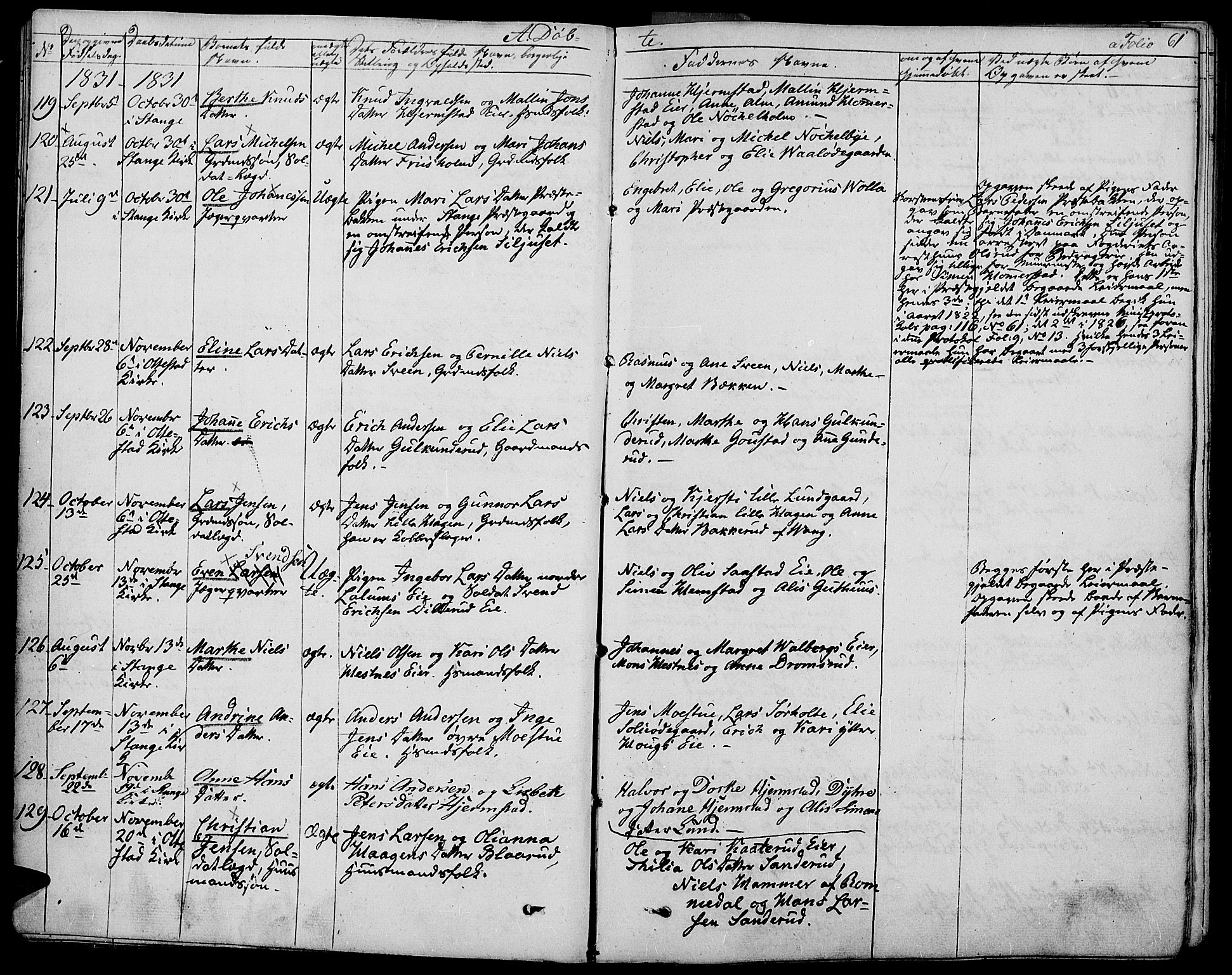 Stange prestekontor, AV/SAH-PREST-002/K/L0009: Parish register (official) no. 9, 1826-1835, p. 61