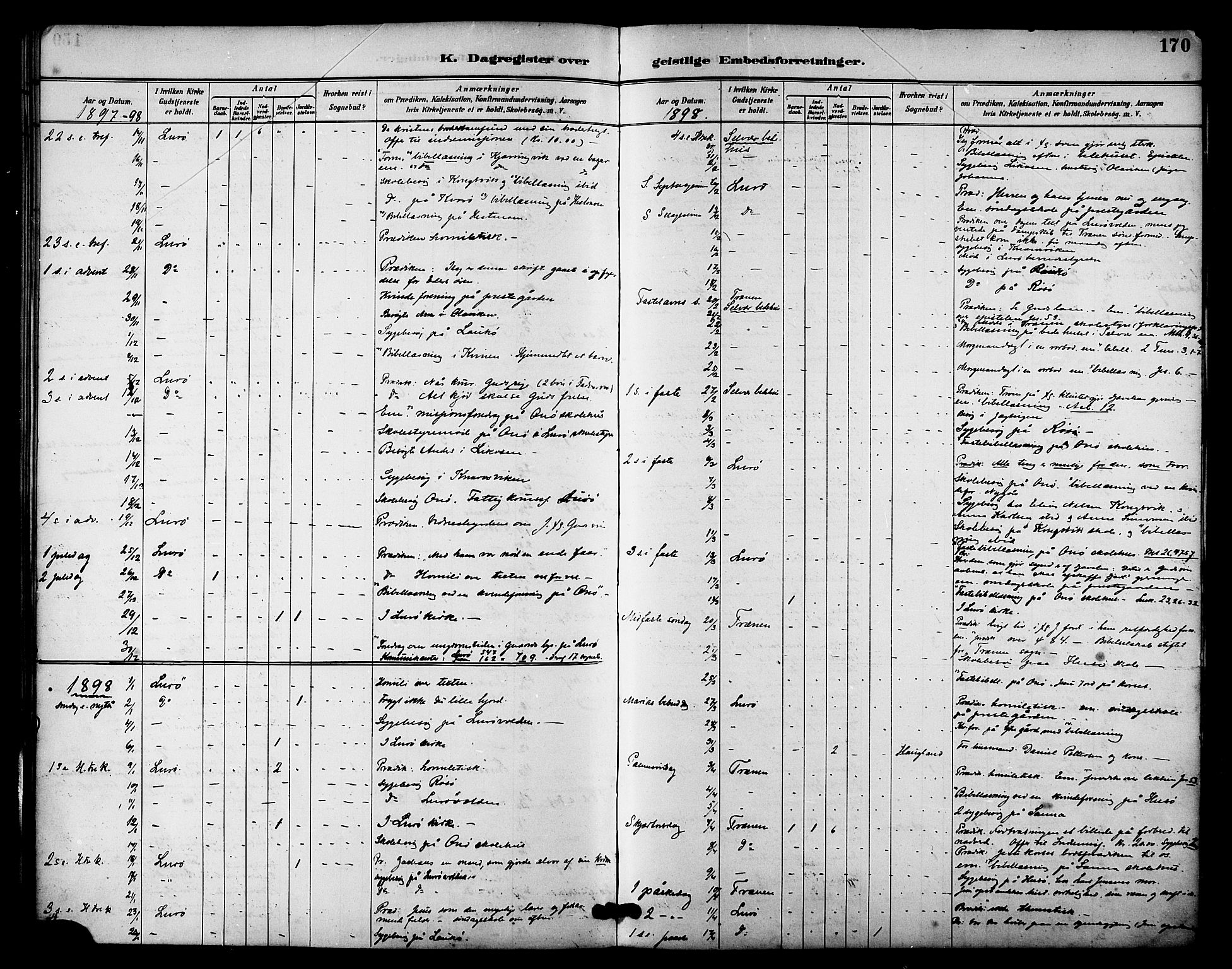 Ministerialprotokoller, klokkerbøker og fødselsregistre - Nordland, AV/SAT-A-1459/840/L0580: Parish register (official) no. 840A02, 1887-1909, p. 170