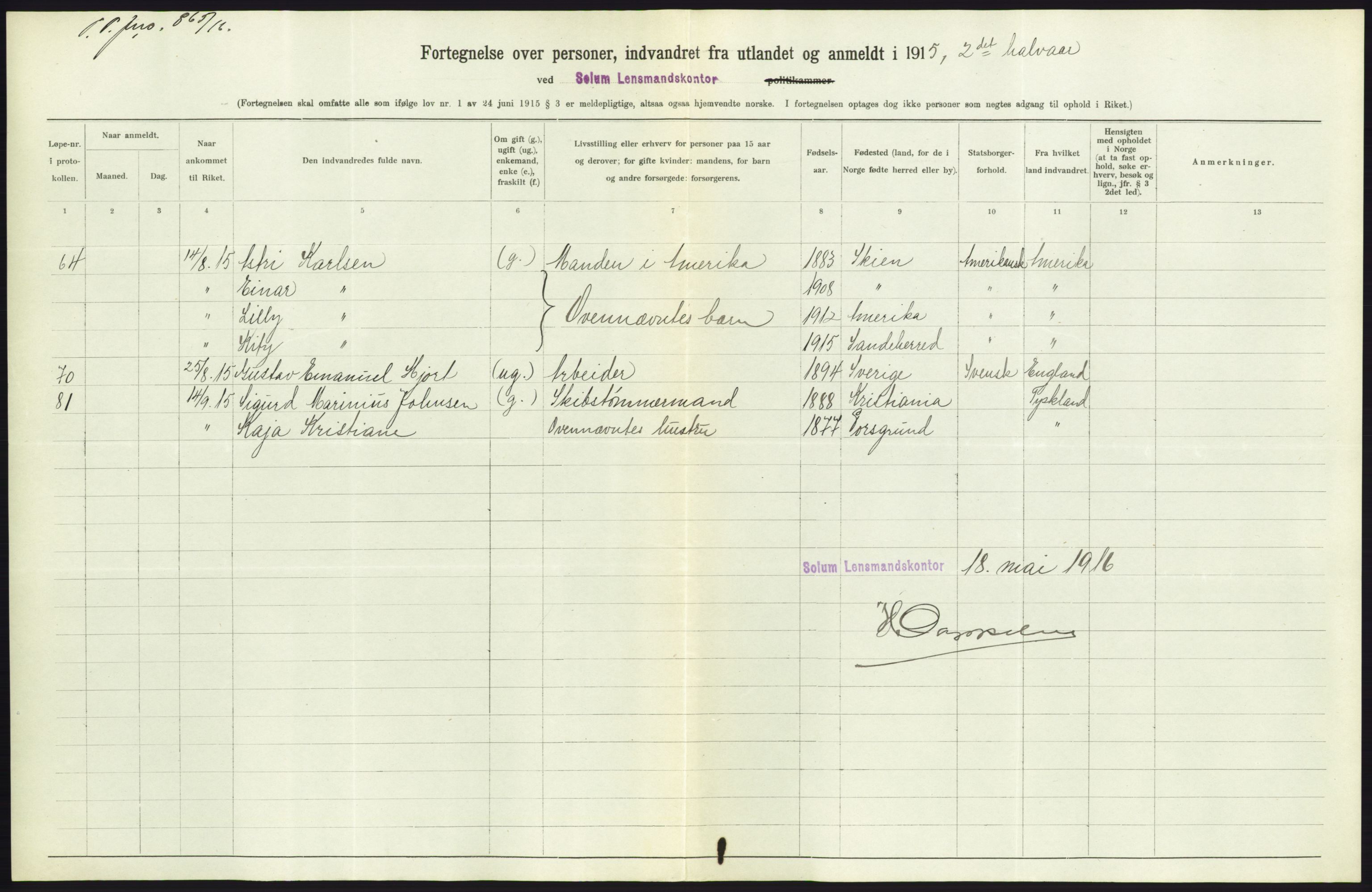 Statistisk sentralbyrå, Sosioøkonomiske emner, Folketellinger, boliger og boforhold, AV/RA-S-2231/F/Fa/L0001: Innvandring. Navn/fylkesvis, 1915, p. 316