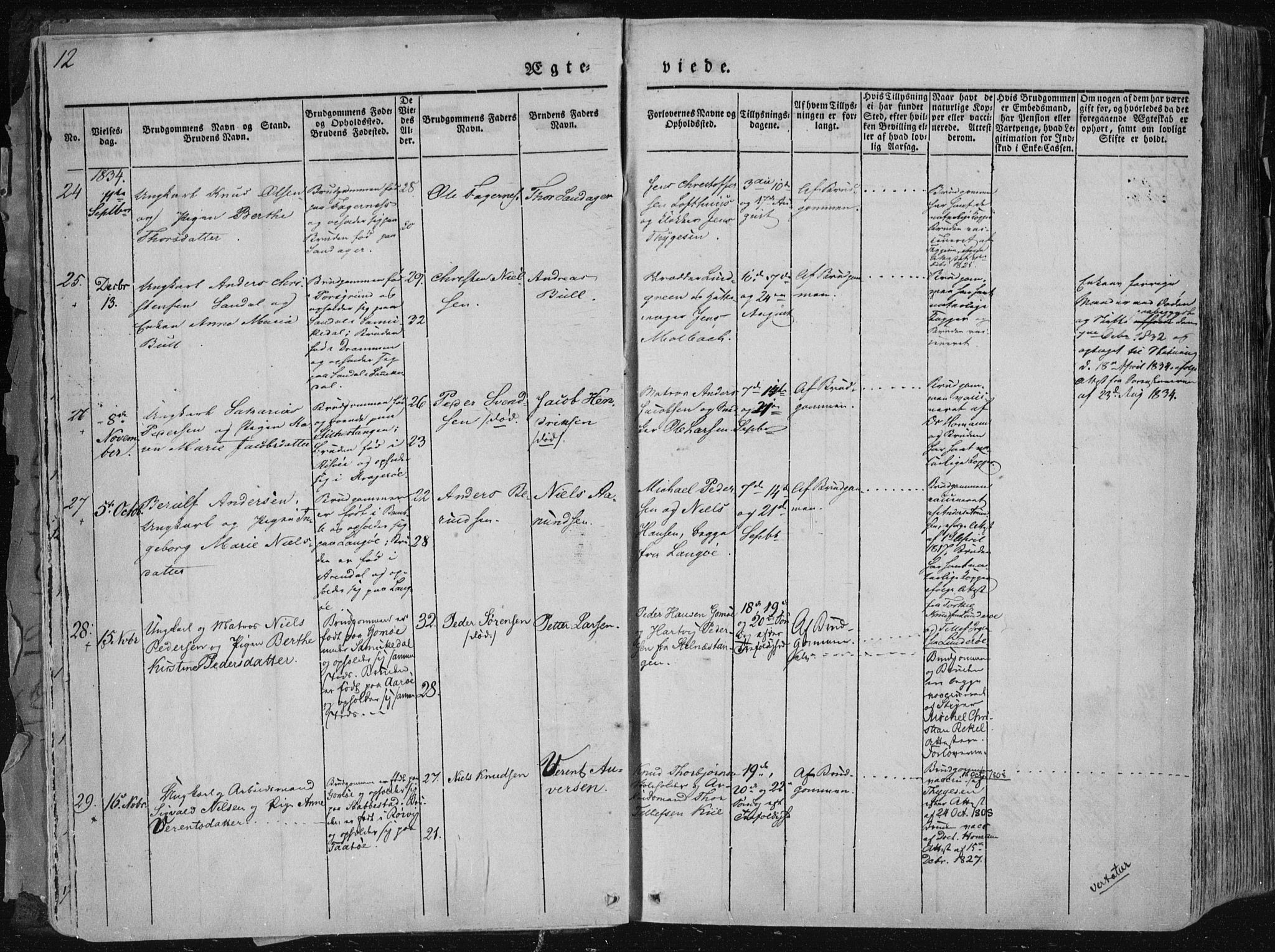 Sannidal kirkebøker, AV/SAKO-A-296/F/Fa/L0007: Parish register (official) no. 7, 1831-1854, p. 12