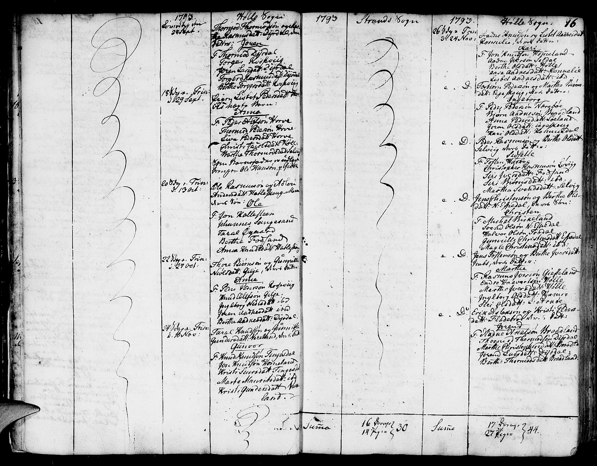 Strand sokneprestkontor, AV/SAST-A-101828/H/Ha/Haa/L0003: Parish register (official) no. A 3, 1769-1816, p. 16