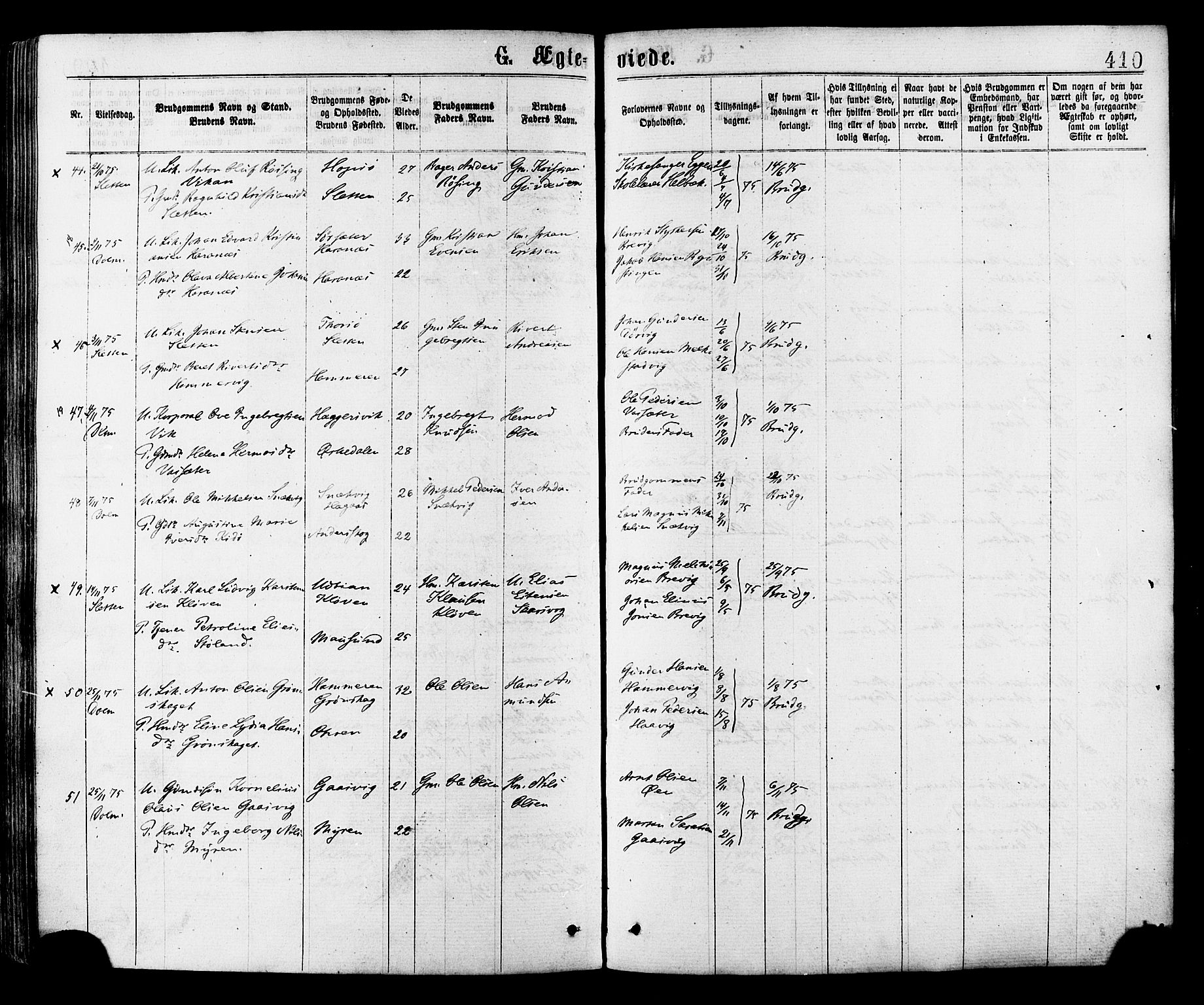 Ministerialprotokoller, klokkerbøker og fødselsregistre - Sør-Trøndelag, AV/SAT-A-1456/634/L0532: Parish register (official) no. 634A08, 1871-1881, p. 410